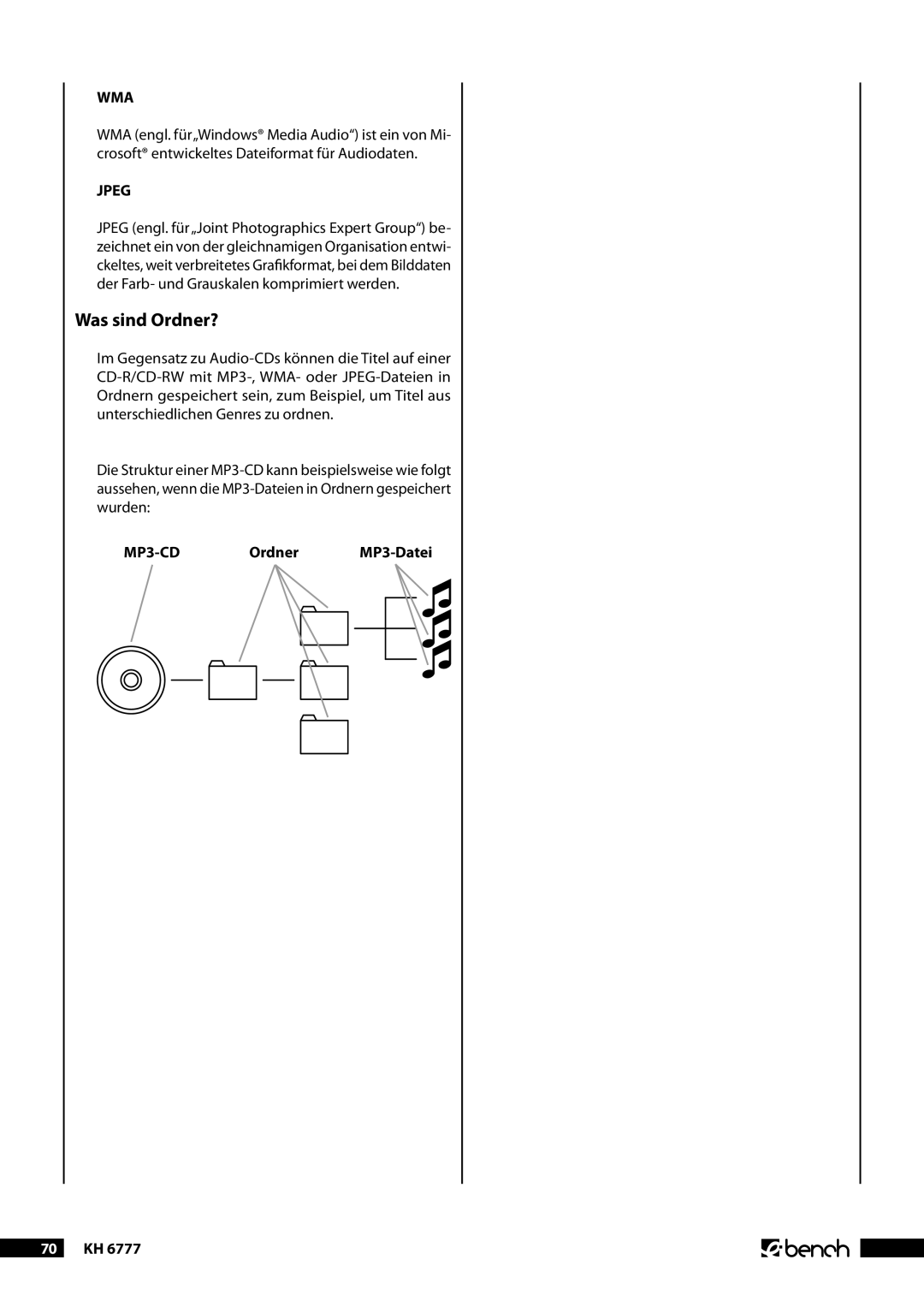 Kompernass KH 6777 manual Was sind Ordner?, MP3-CD Ordner MP3-Datei  KH 