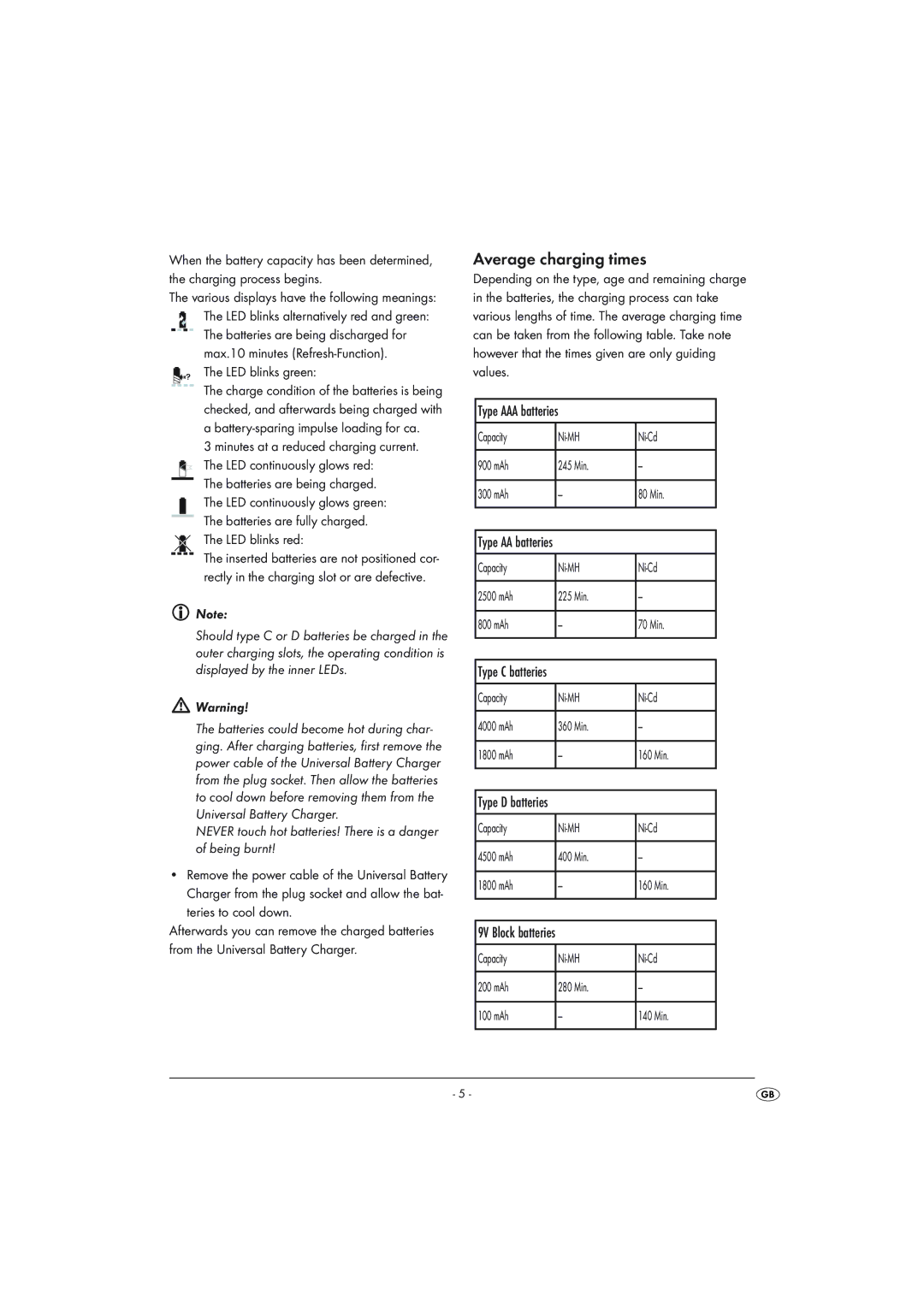 Kompernass KH 980 instruction manual Average charging times 