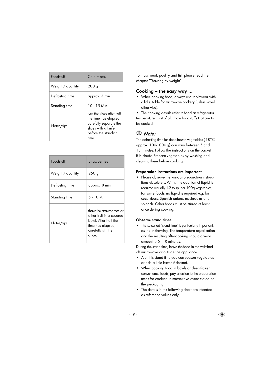 Kompernass KH1167 manual Cooking the easy way … 