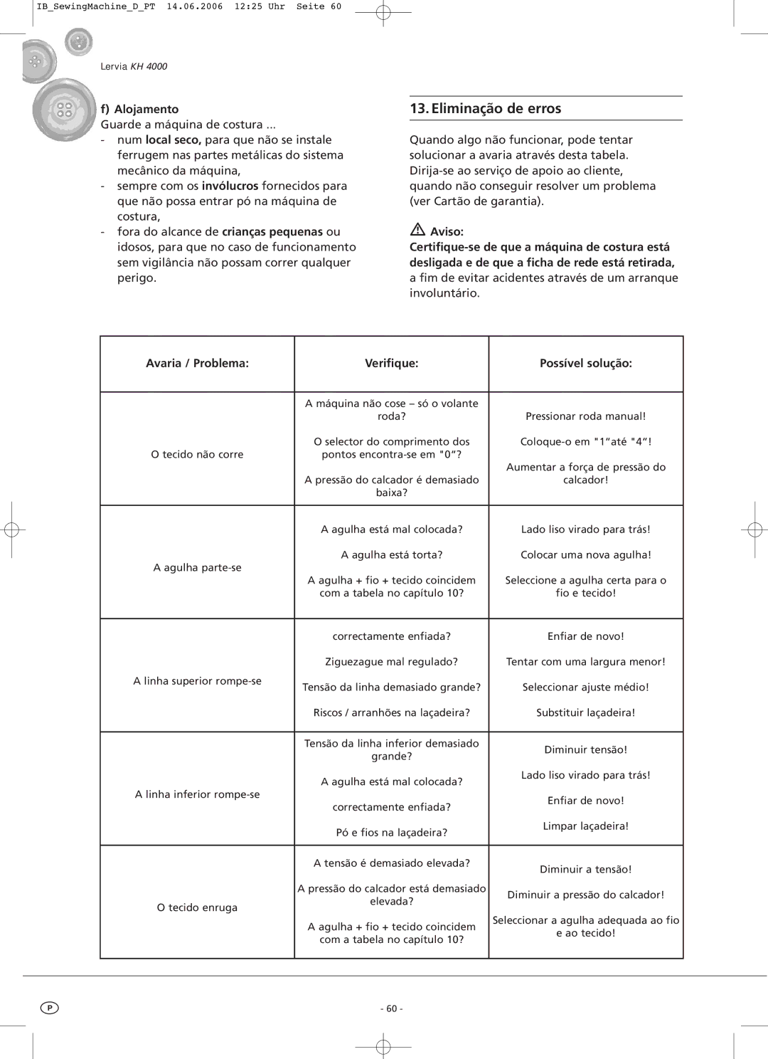 Kompernass KH4000 manual Eliminação de erros, Alojamento, Avaria / Problema Verifique Possível solução 