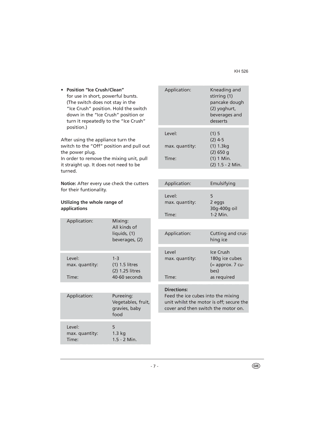 Kompernass KH526 manual Position Ice Crush/Clean, Directions 