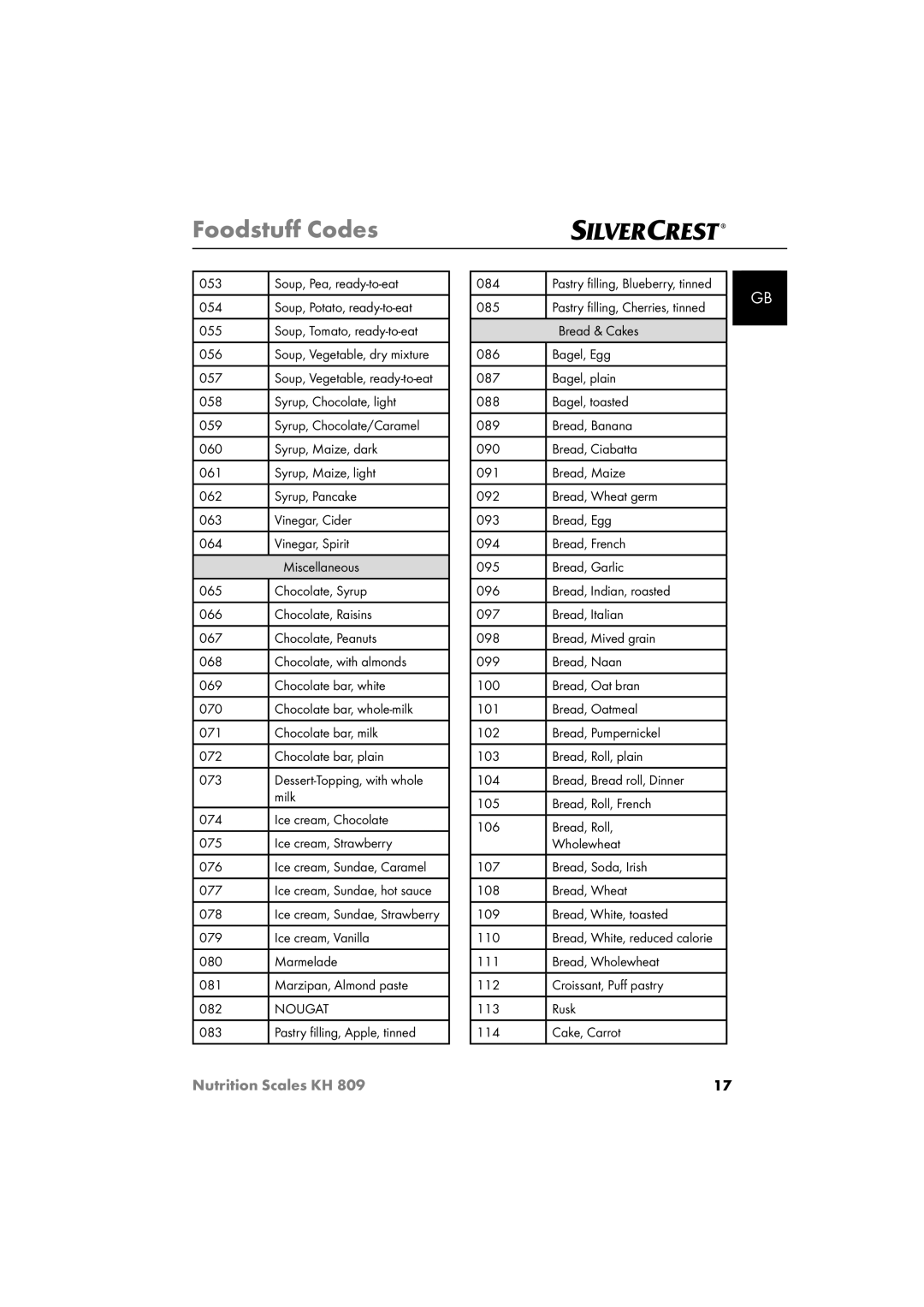 Kompernass KH809 Soup, Pea, ready-to-eat 084, Soup, Potato, ready-to-eat 085, Soup, Tomato, ready-to-eat Bread & Cakes 056 