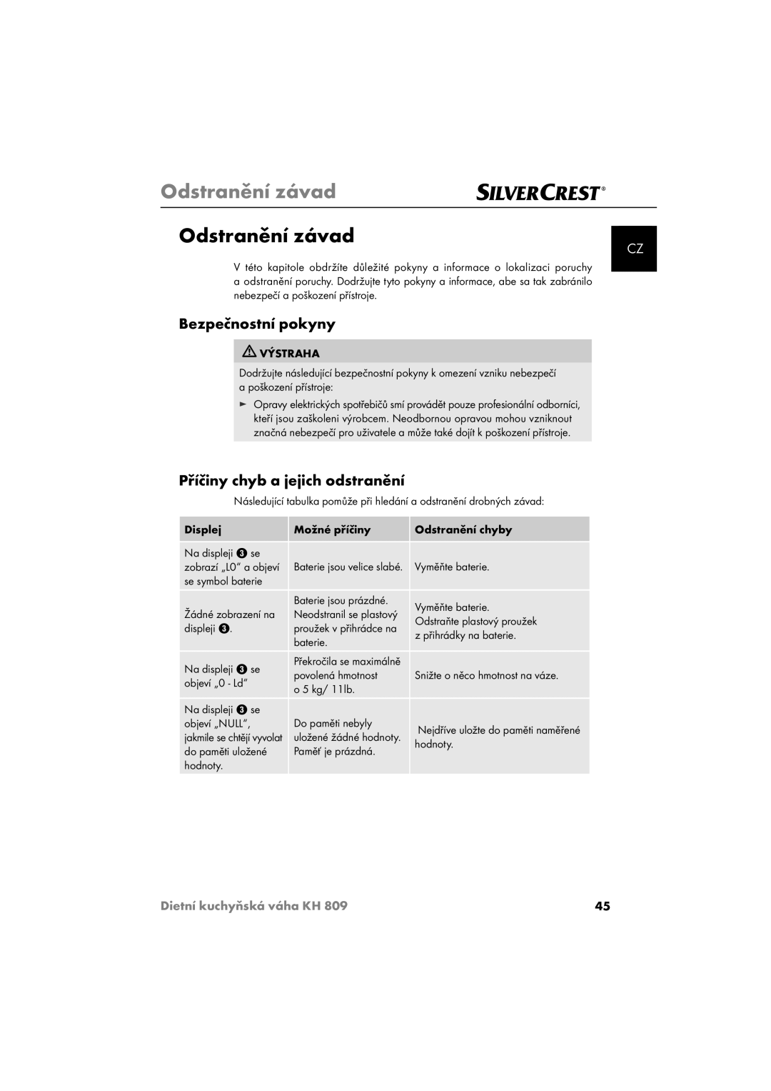 Kompernass KH809 operating instructions Odstranění závad, Bezpečnostní pokyny, Příčiny chyb a jejich odstranění 