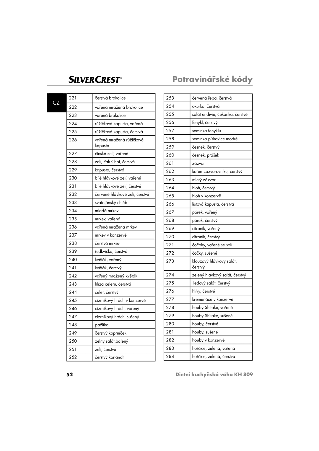 Kompernass KH809 operating instructions 253 Červená řepa, čerstvá 254 Okurka, čerstvá 255 