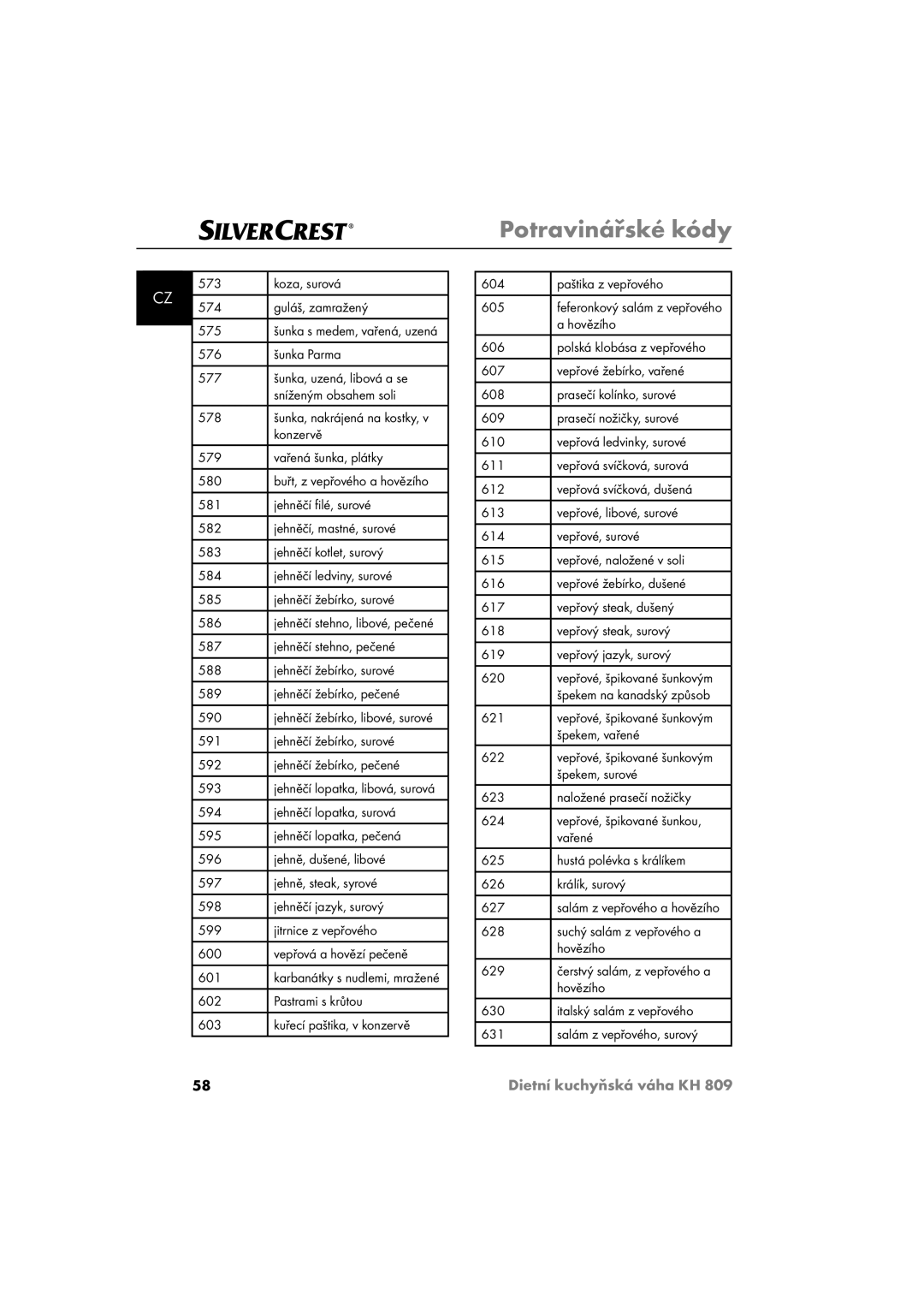 Kompernass KH809 Koza, surová 574 Guláš, zamražený 575, 579 Vařená šunka, plátky 580, 604 Paštika z vepřového 605, 606 