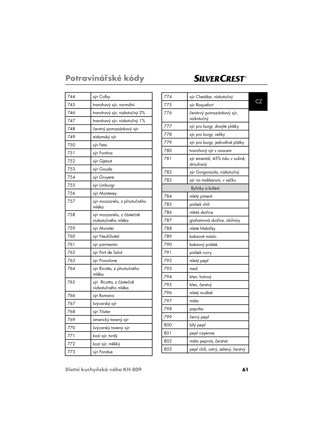 Kompernass KH809 operating instructions 744 Sýr Colby 745 Tvarohový sýr, normální 746, Mléka, Tvarohový sýr s ovocem 781 