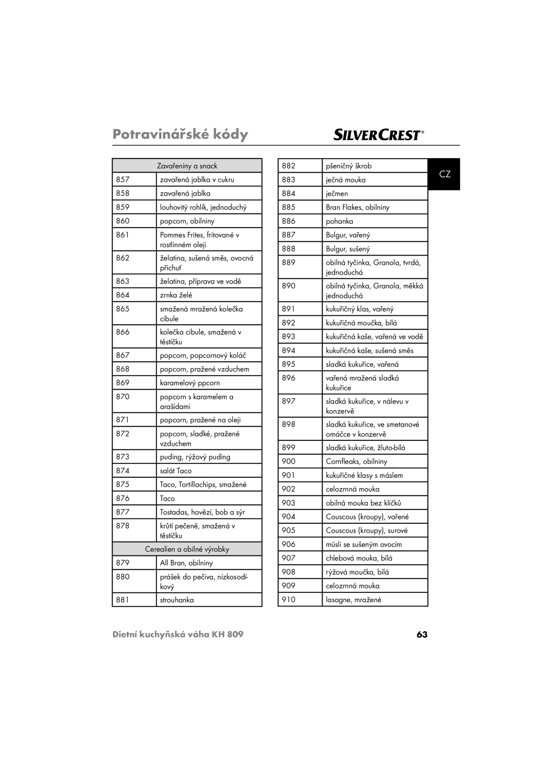 Kompernass KH809 operating instructions Jednoduchá 890, 894 