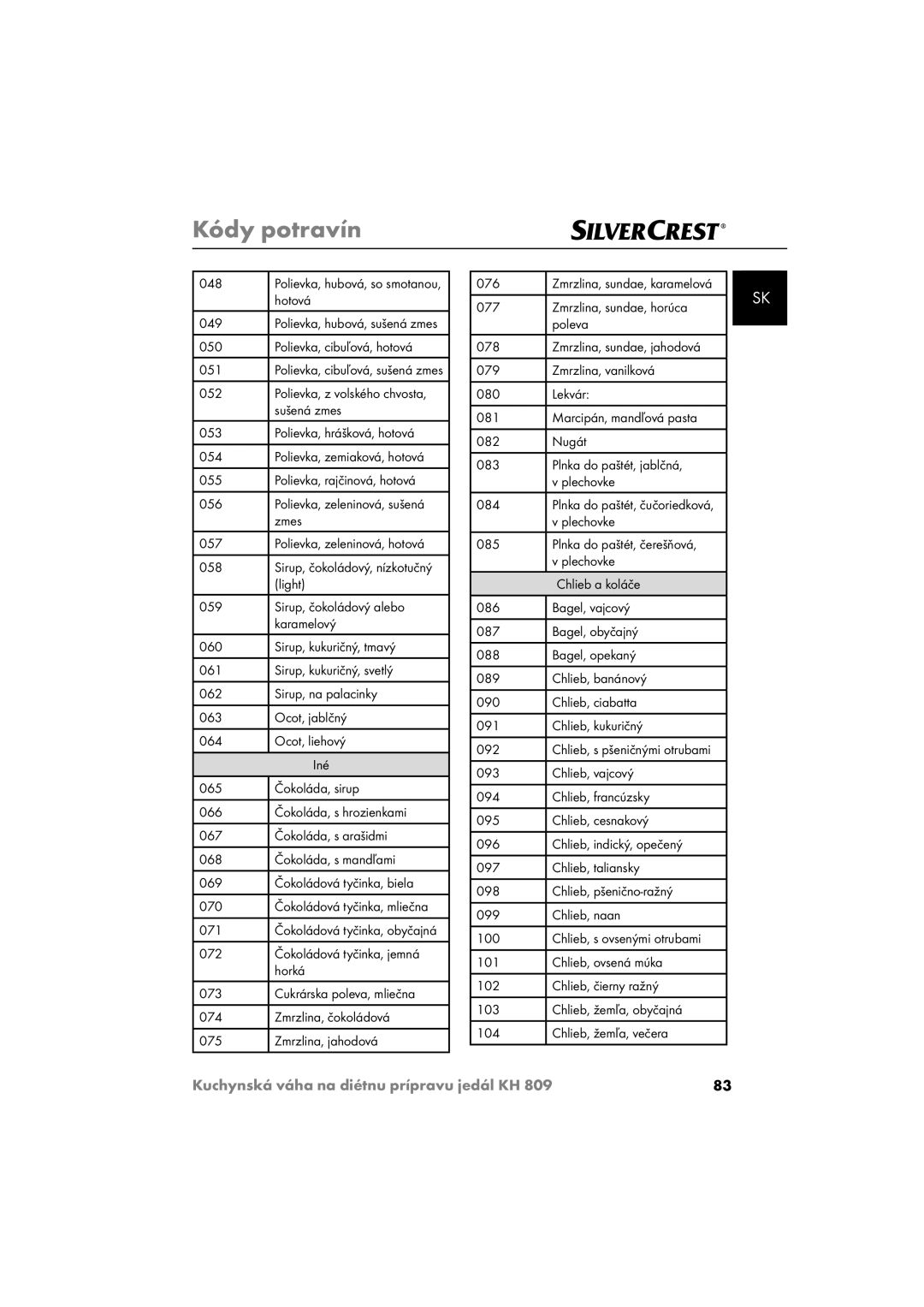 Kompernass KH809 Polievka, cibuľová, hotová 051, Sušená zmes, Polievka, hrášková, hotová 054, Light, Plechovke 085 