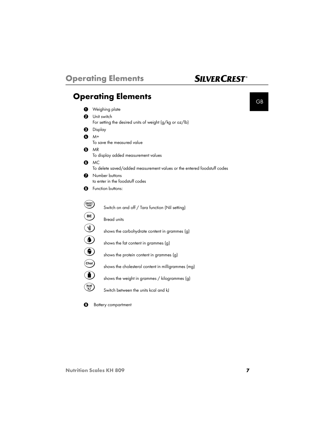 Kompernass KH809 operating instructions Operating Elements 