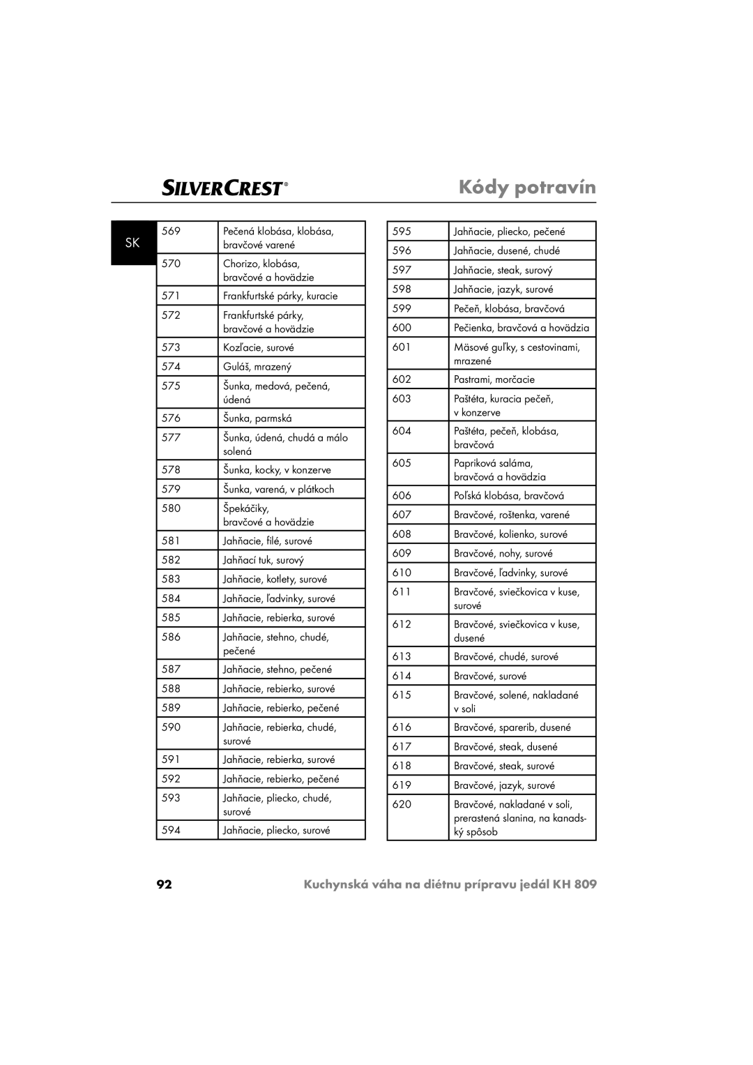 Kompernass KH809 Solená, Mrazené, Dusené, Bravčové, chudé, surové 614 Bravčové, surové 615, Ký spôsob 