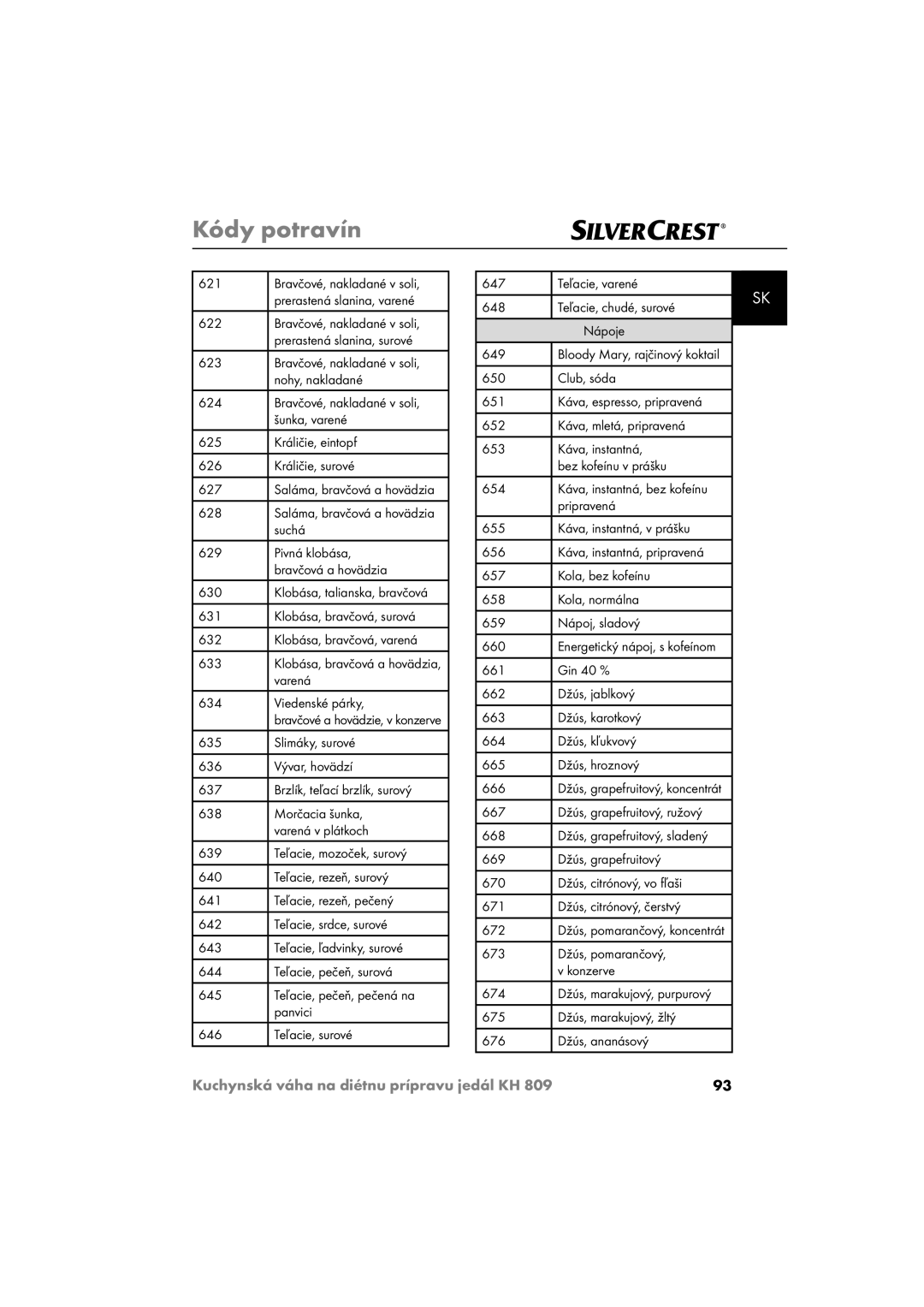 Kompernass KH809 operating instructions Suchá, Pivná klobása Bravčová a hovädzia 630, Viedenské párky, Club, sóda 651 