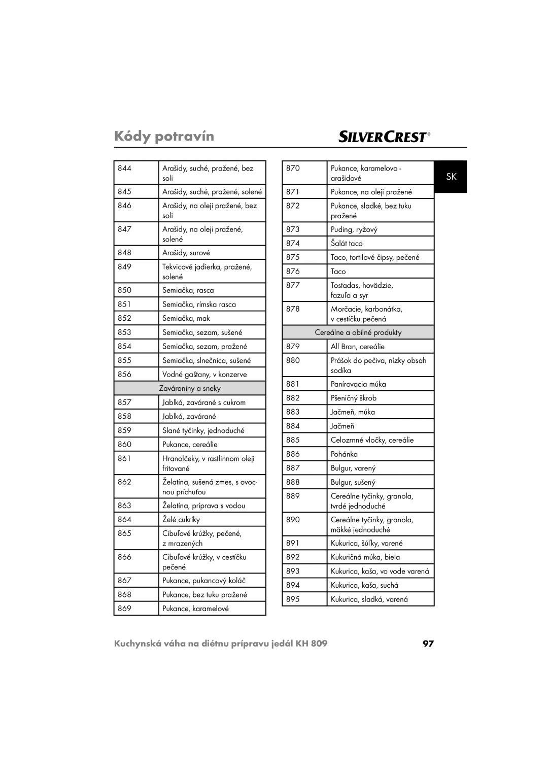 Kompernass KH809 operating instructions Fritované, 862, Nou príchuťou, Kukurica, kaša, suchá 895 Kukurica, sladká, varená 