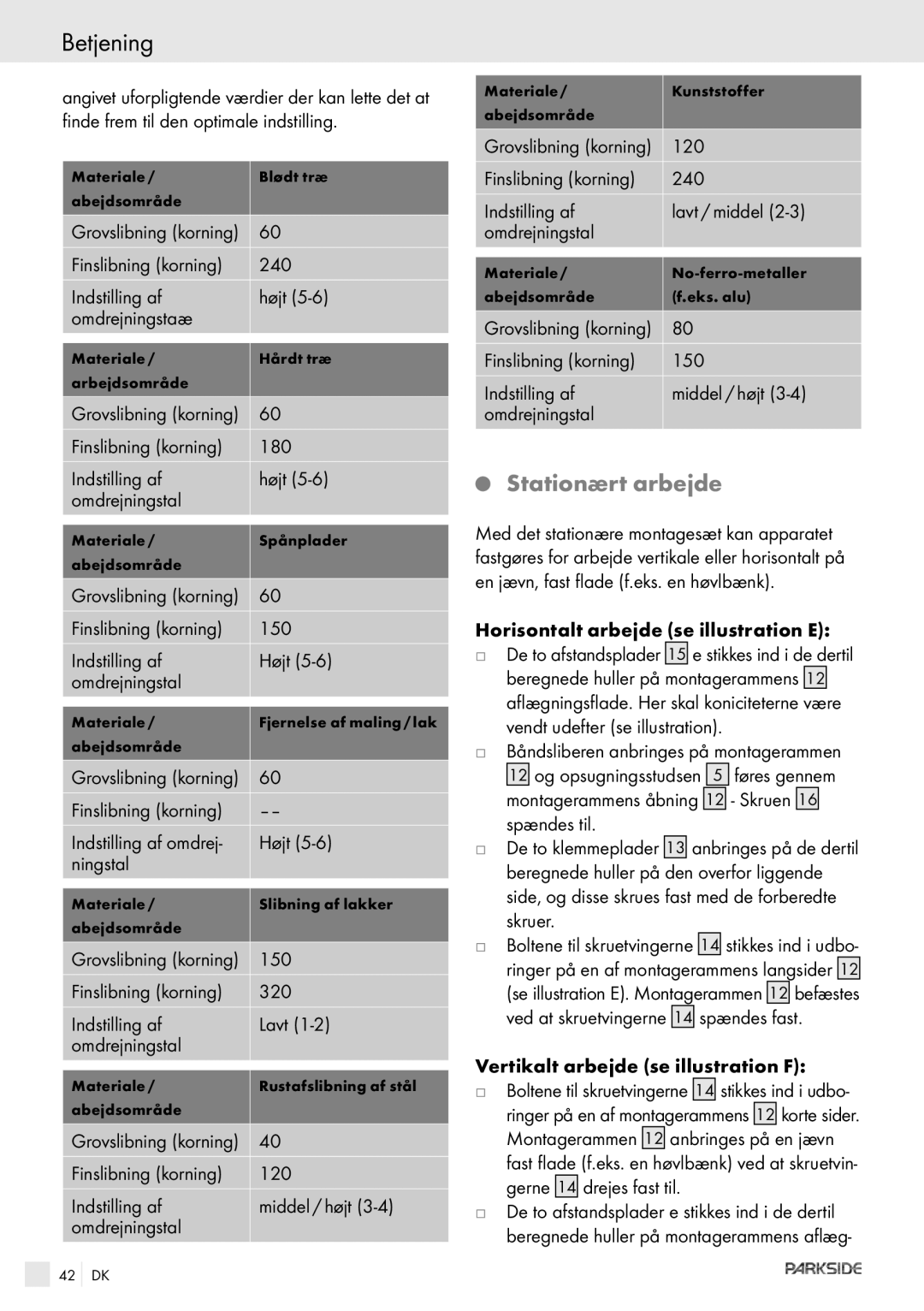 Kompernass PEBS 900 manual Betjening, Stationært arbejde 