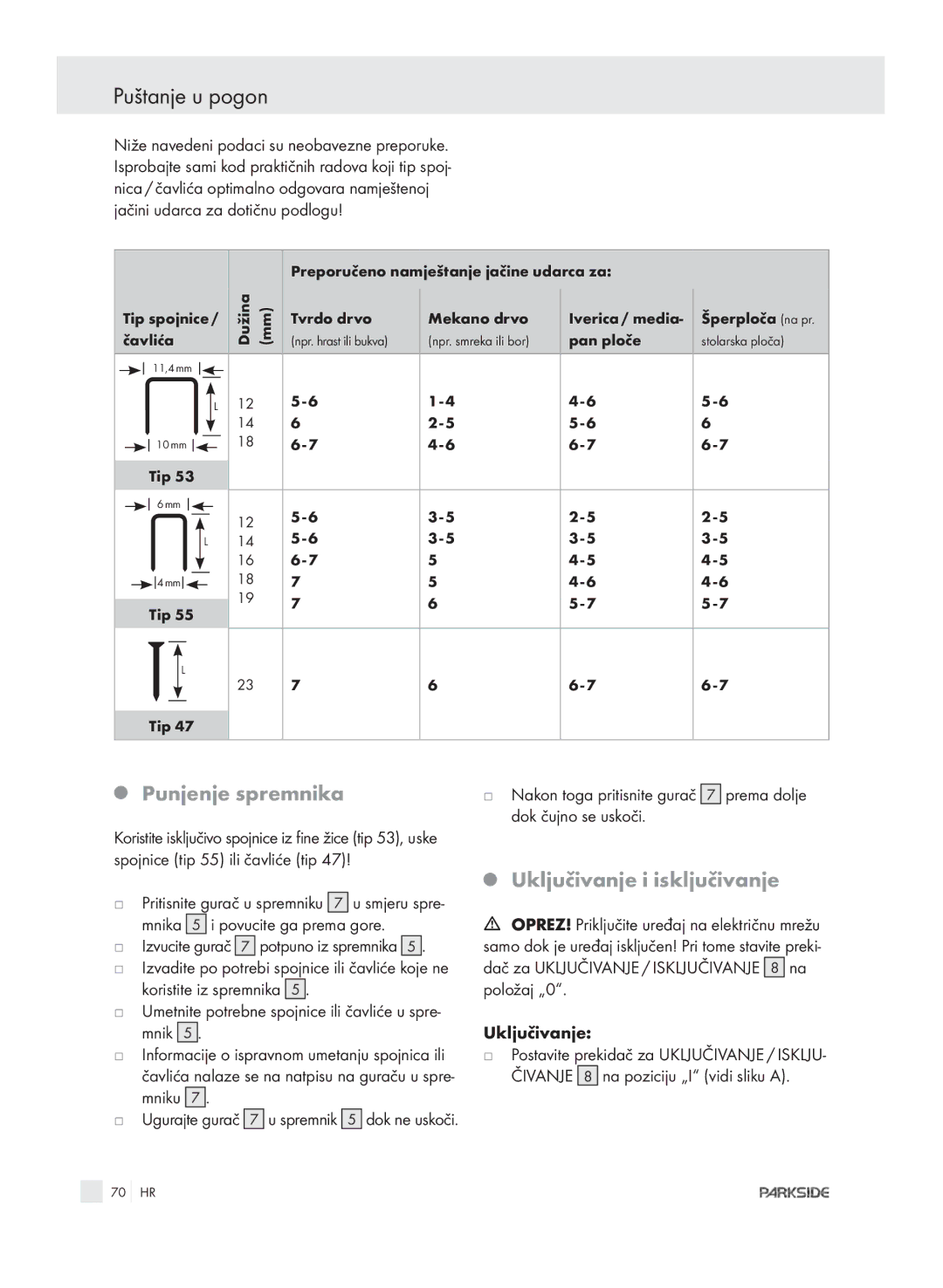 Kompernass PET 23 VARIO manual Puštanje u pogon, Punjenje spremnika, Uključivanje i isključivanje 