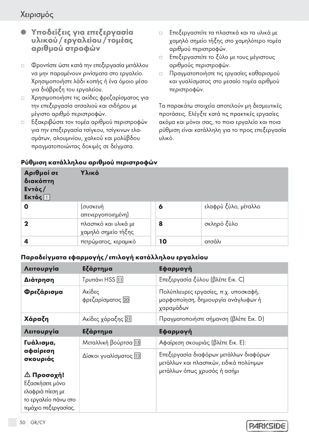 Kompernass PFBS 6 V Ρύθμιση κατάλληλου αριθμού περιστροφών, Επεξεργασία ξύλου βλέπε Εικ. C, Χαραμάδων Χάραξη, Αφαίρεση 