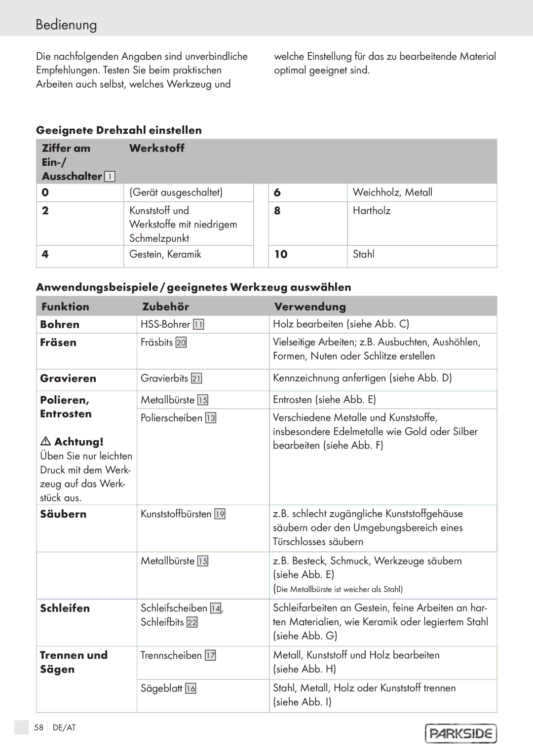 Kompernass PFBS 6 V Und Hartholz, Holz bearbeiten siehe Abb. C, Fräsen, Formen, Nuten oder Schlitze erstellen, Gravieren 