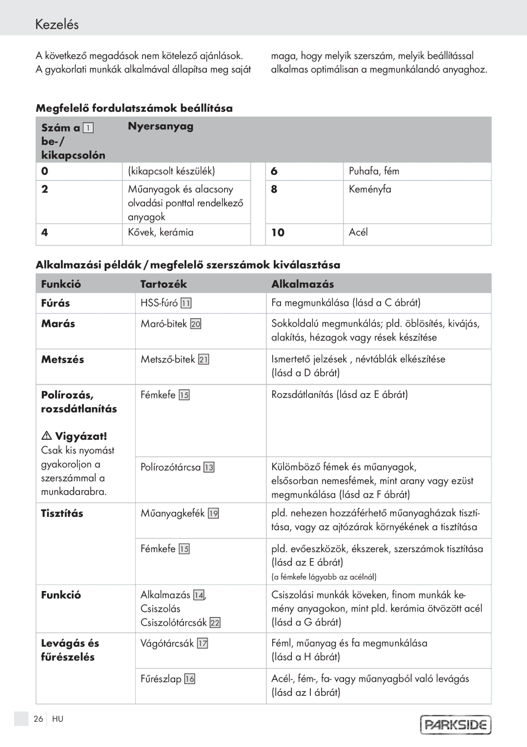 Kompernass PFBS 9.6V manual Megfelelő fordulatszámok beállítása, Keményfa, Fa megmunkálása lásd a C ábrát, Marás, Metszés 