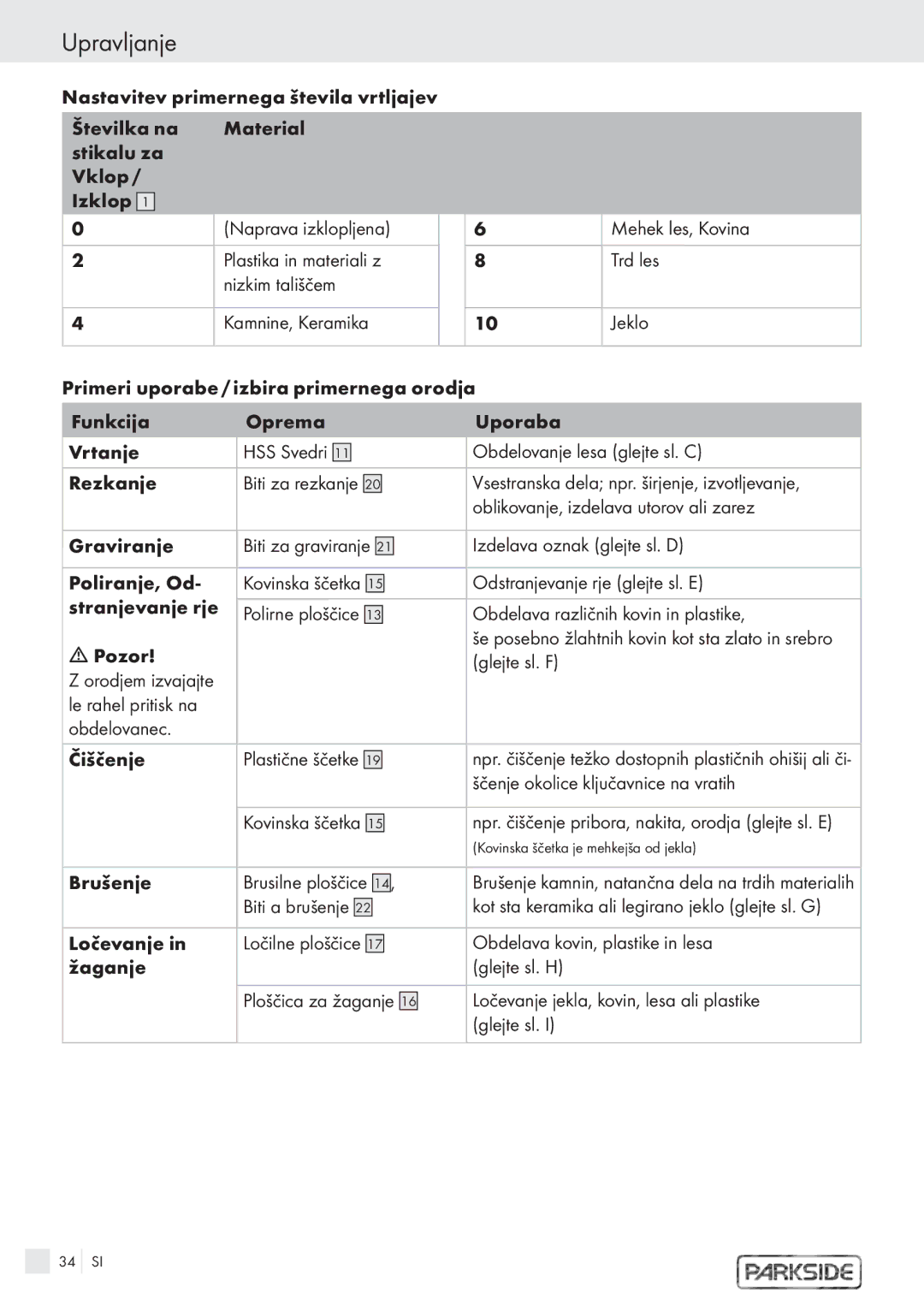 Kompernass PFBS 9.6V Obdelovanje lesa glejte sl. C, Rezkanje, Oblikovanje, izdelava utorov ali zarez, Graviranje, Pozor 