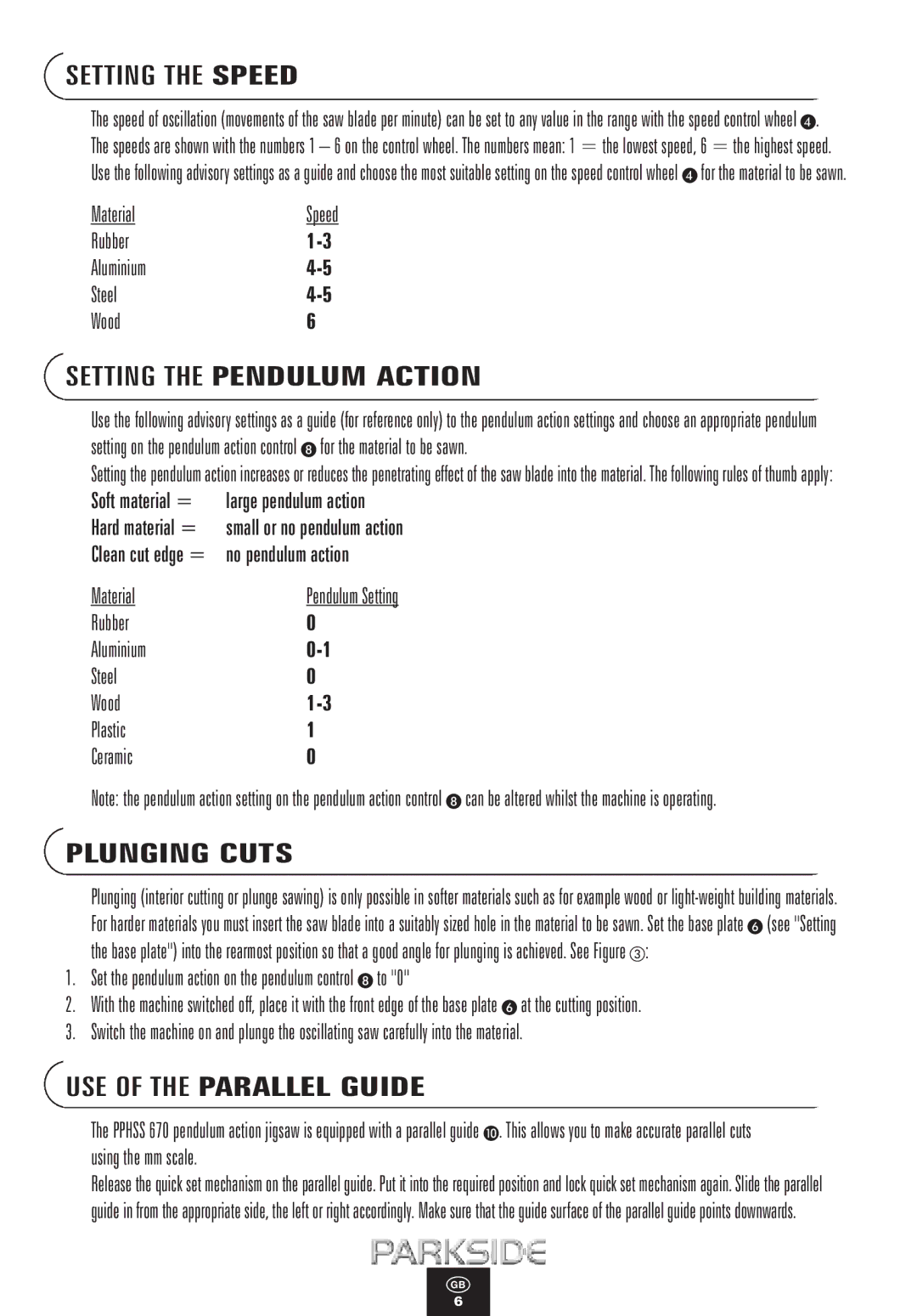 Kompernass PPHSS 670 manual Setting the Speed, Setting the Pendulum Action, Plunging Cuts, USE of the Parallel Guide 