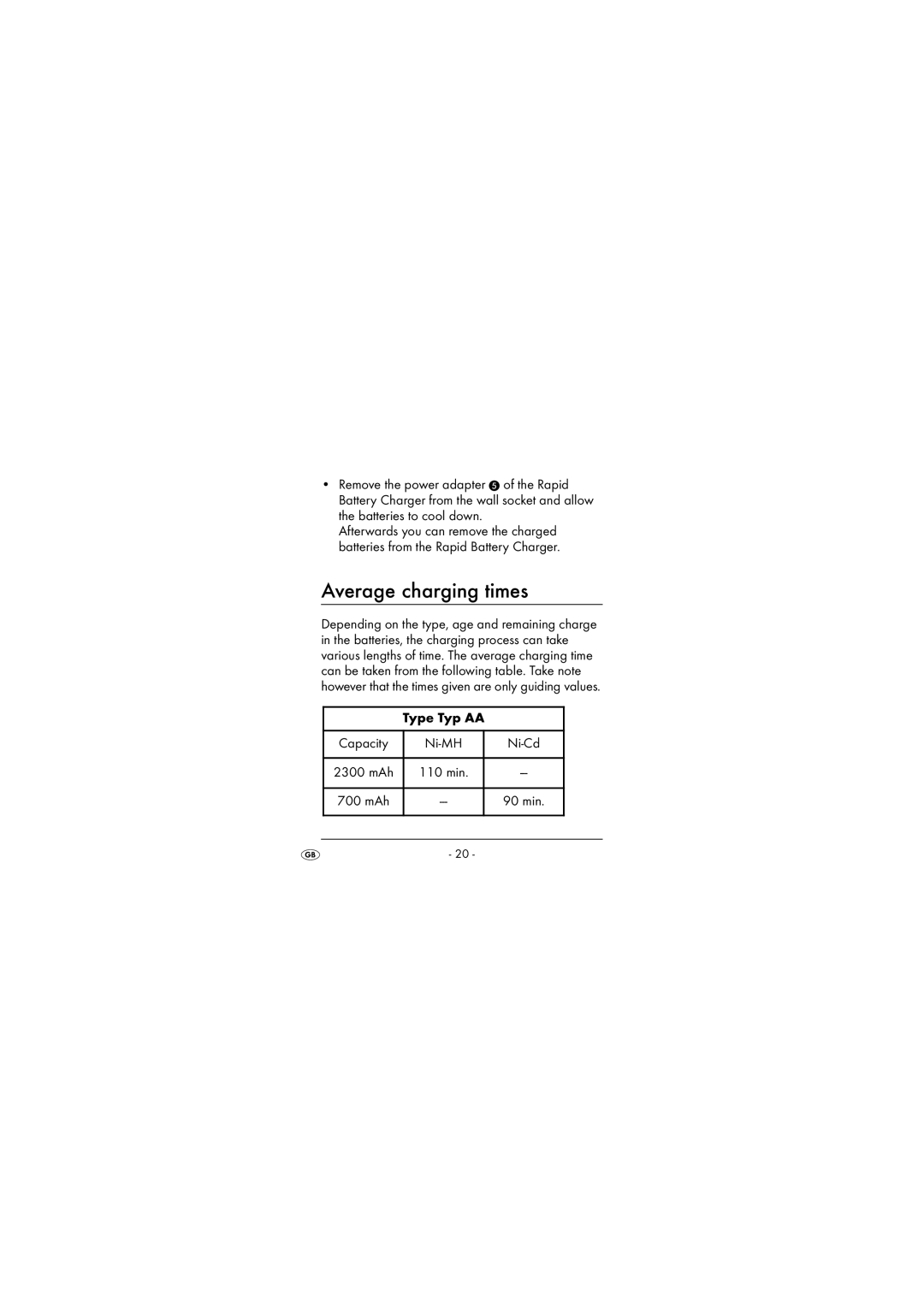 Kompernass TLG 1750 A1 operating instructions Average charging times 