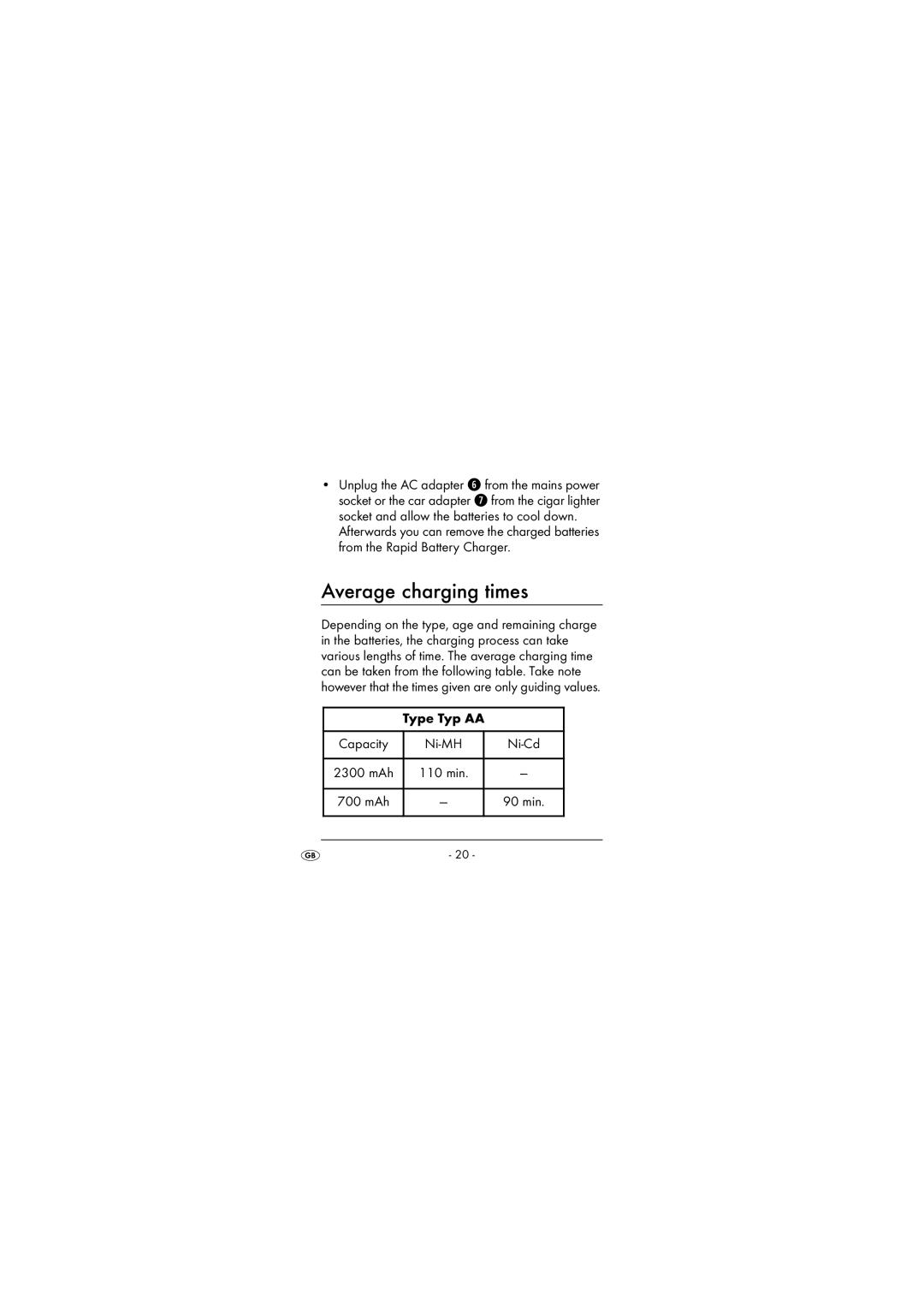 Kompernass TLG 1750 B2 operating instructions Average charging times, Type Typ AA Capacity Ni-MH Ni-Cd 