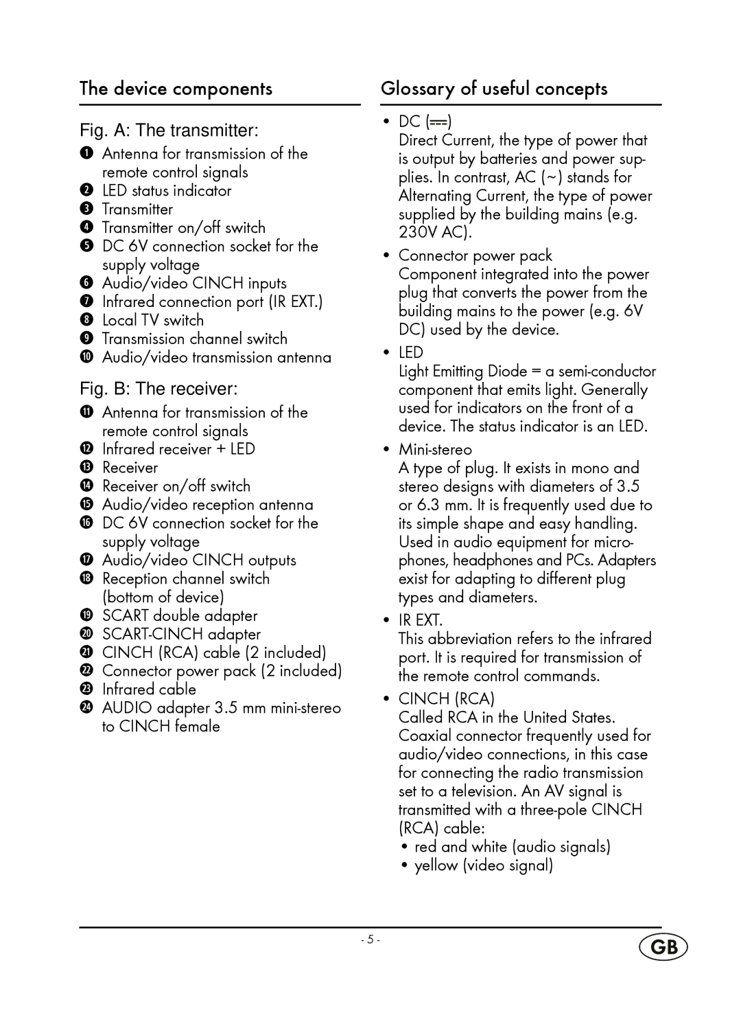 Kompernass WT 40458 manual Device components, Glossary of useful concepts 