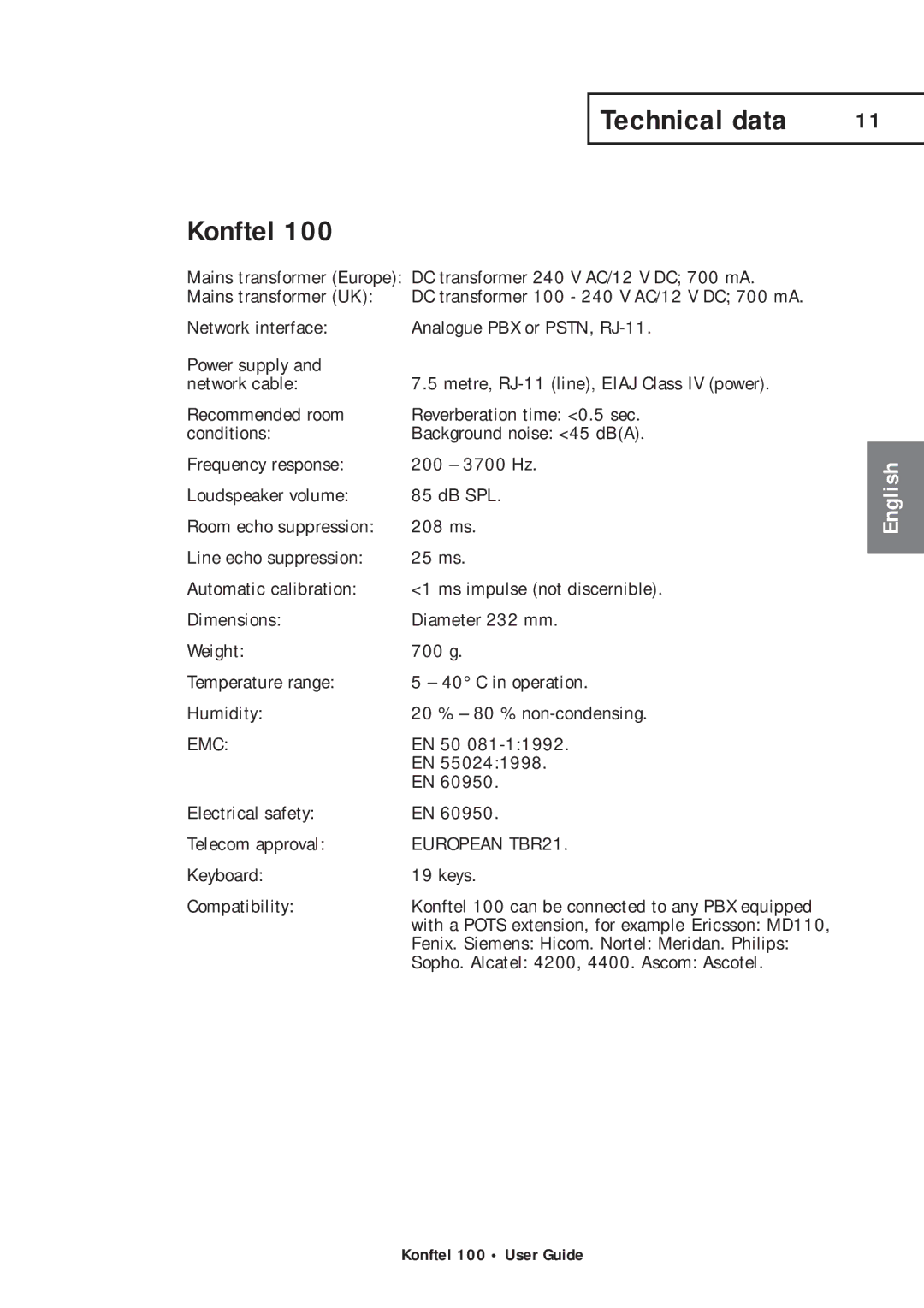 Konftel 100 manual Konftel, European TBR21 