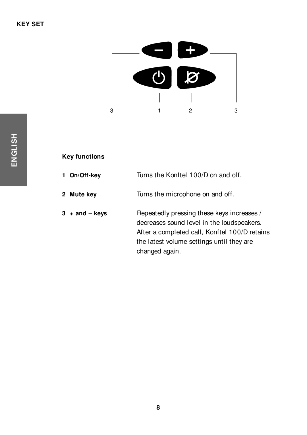 Konftel 100/D manual Key Set, Key functions 