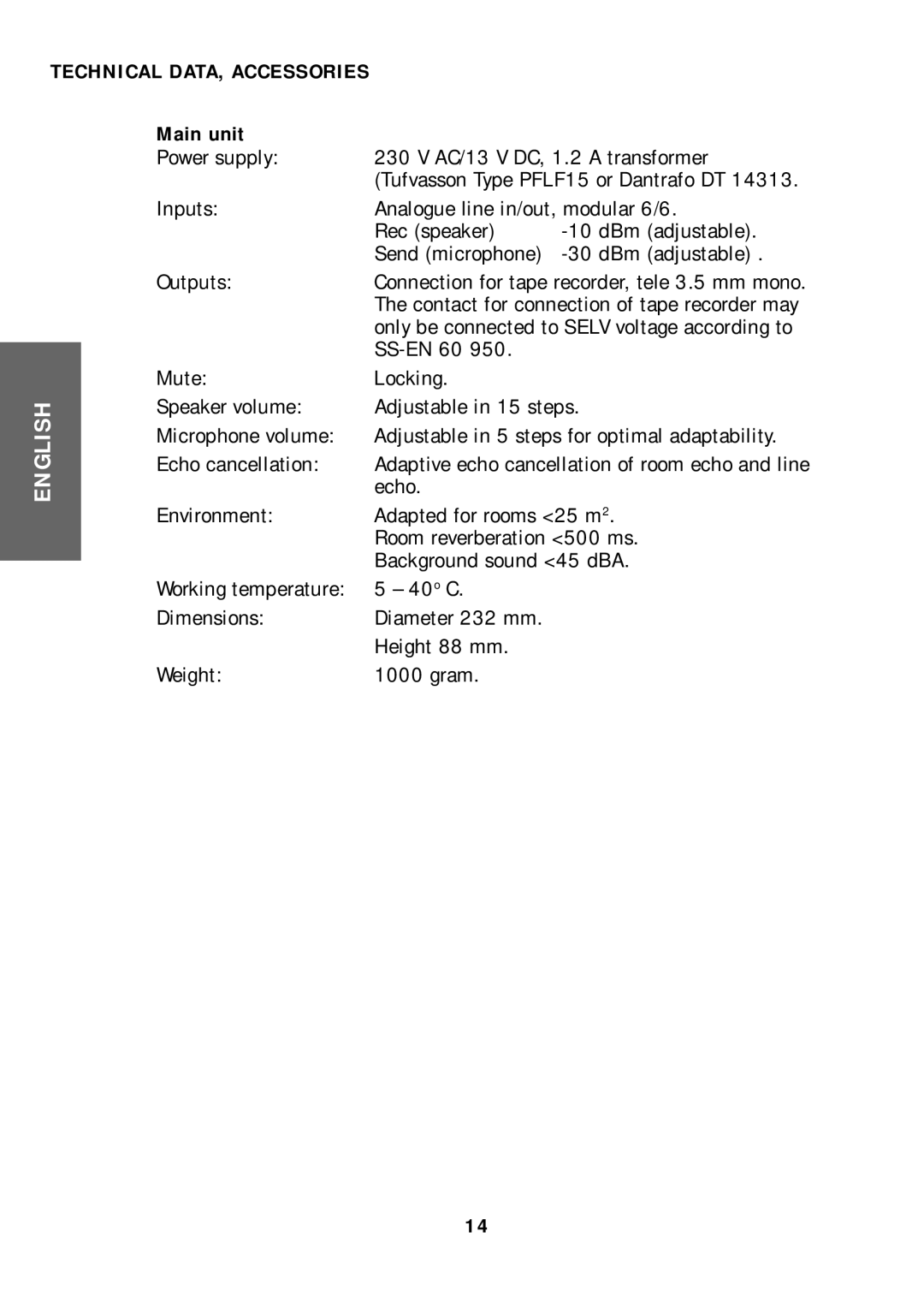 Konftel 100/D manual Technical DATA, Accessories, Main unit 