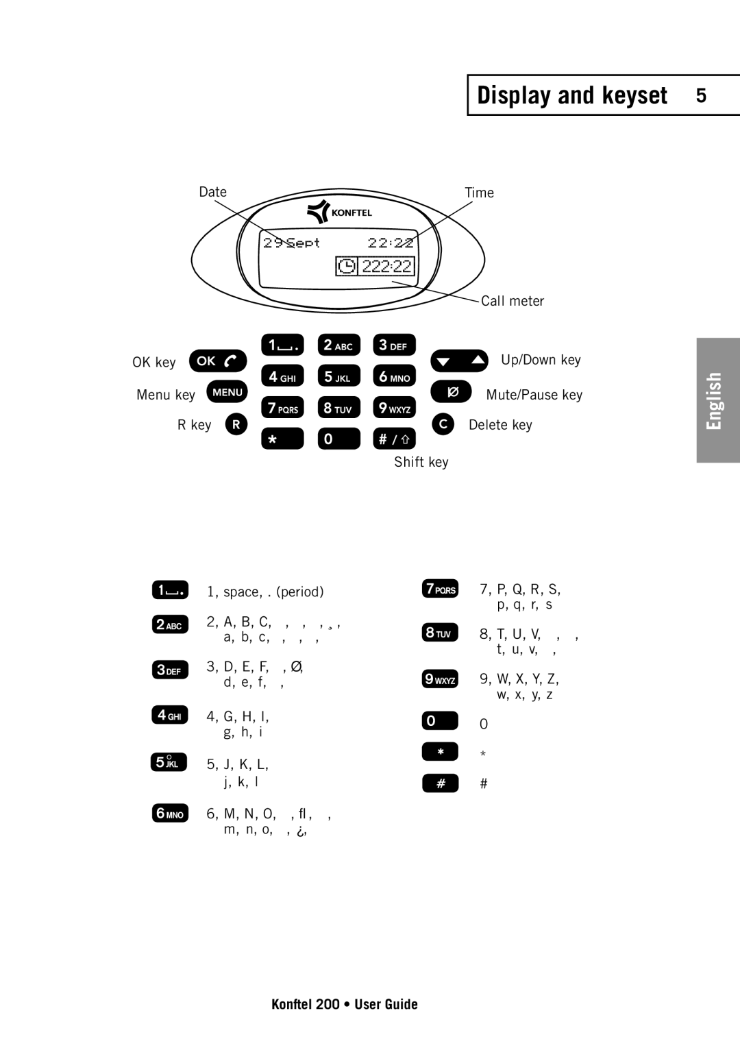 Konftel 200 manual Display and keyset 