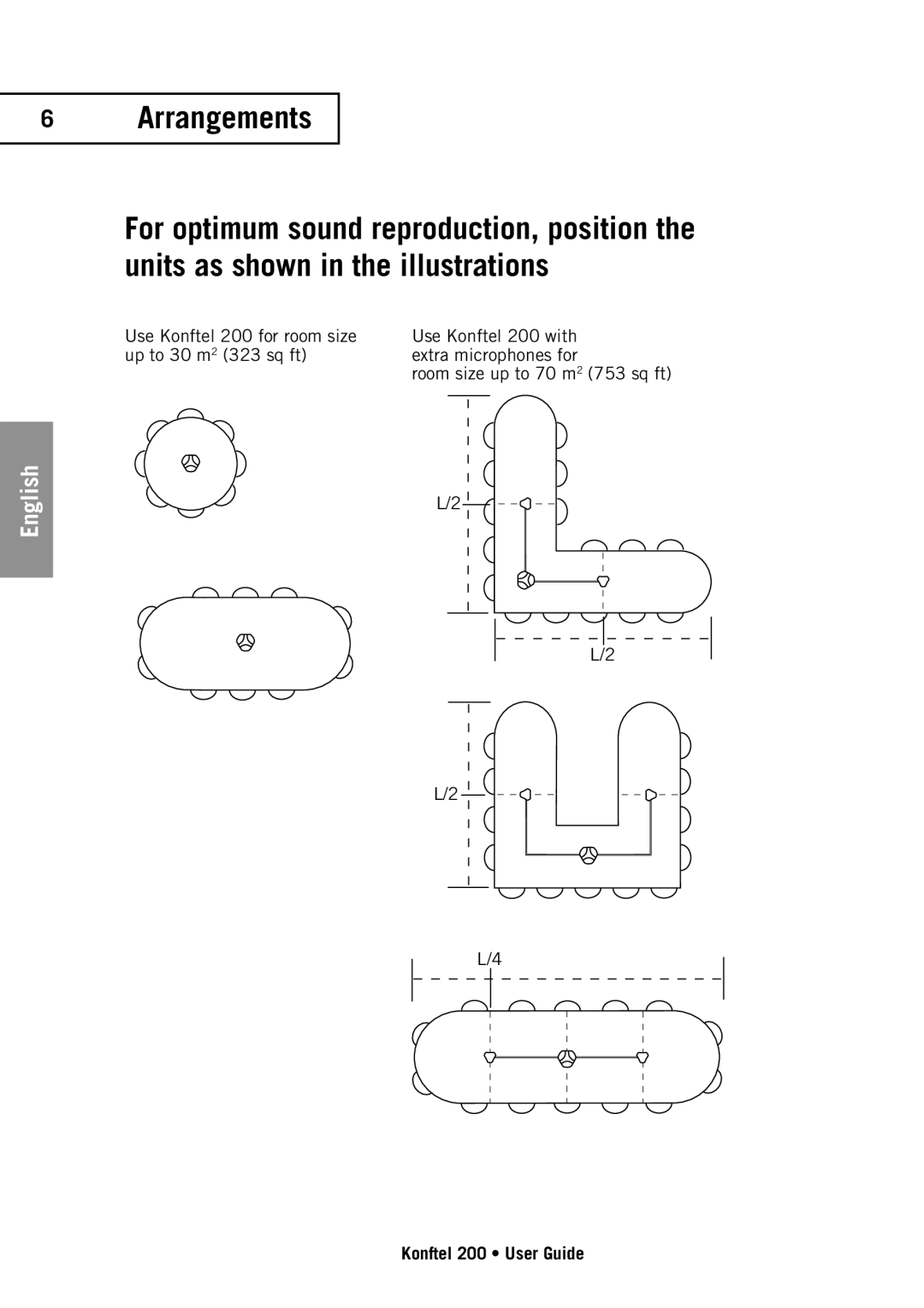 Konftel 200 manual Arrangements 