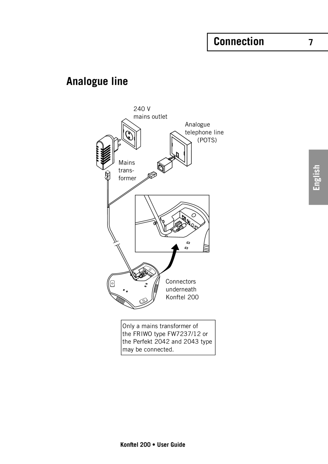 Konftel 200 manual Connection Analogue line 