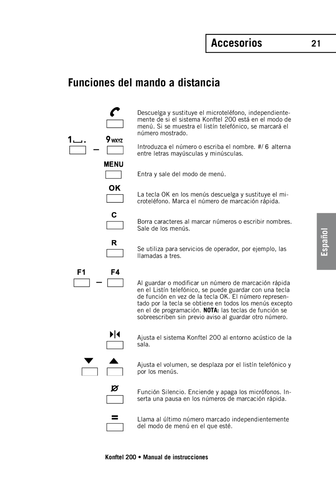 Konftel 200 manual Accesorios Funciones del mando a distancia 