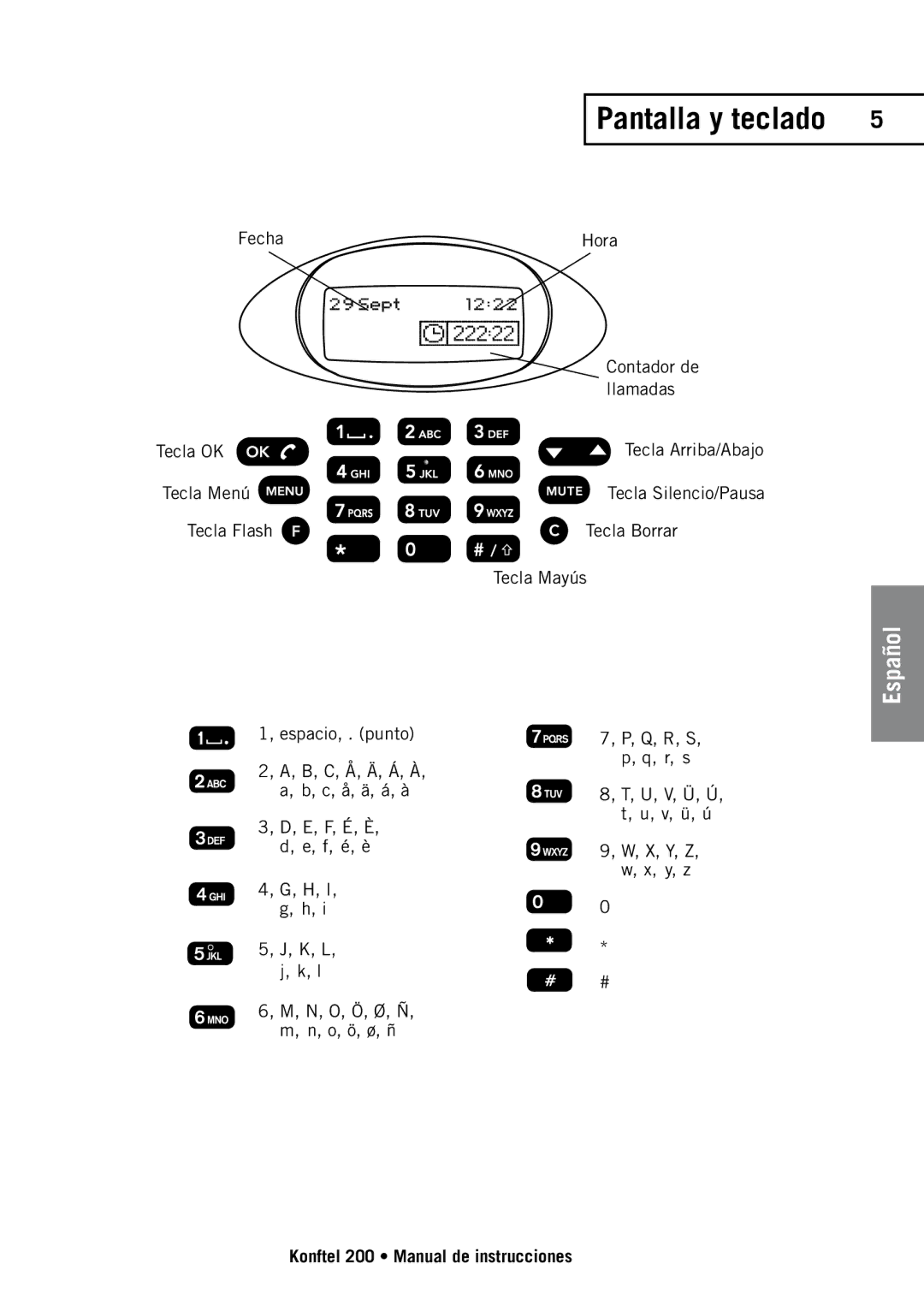 Konftel 200 manual Pantalla y teclado 