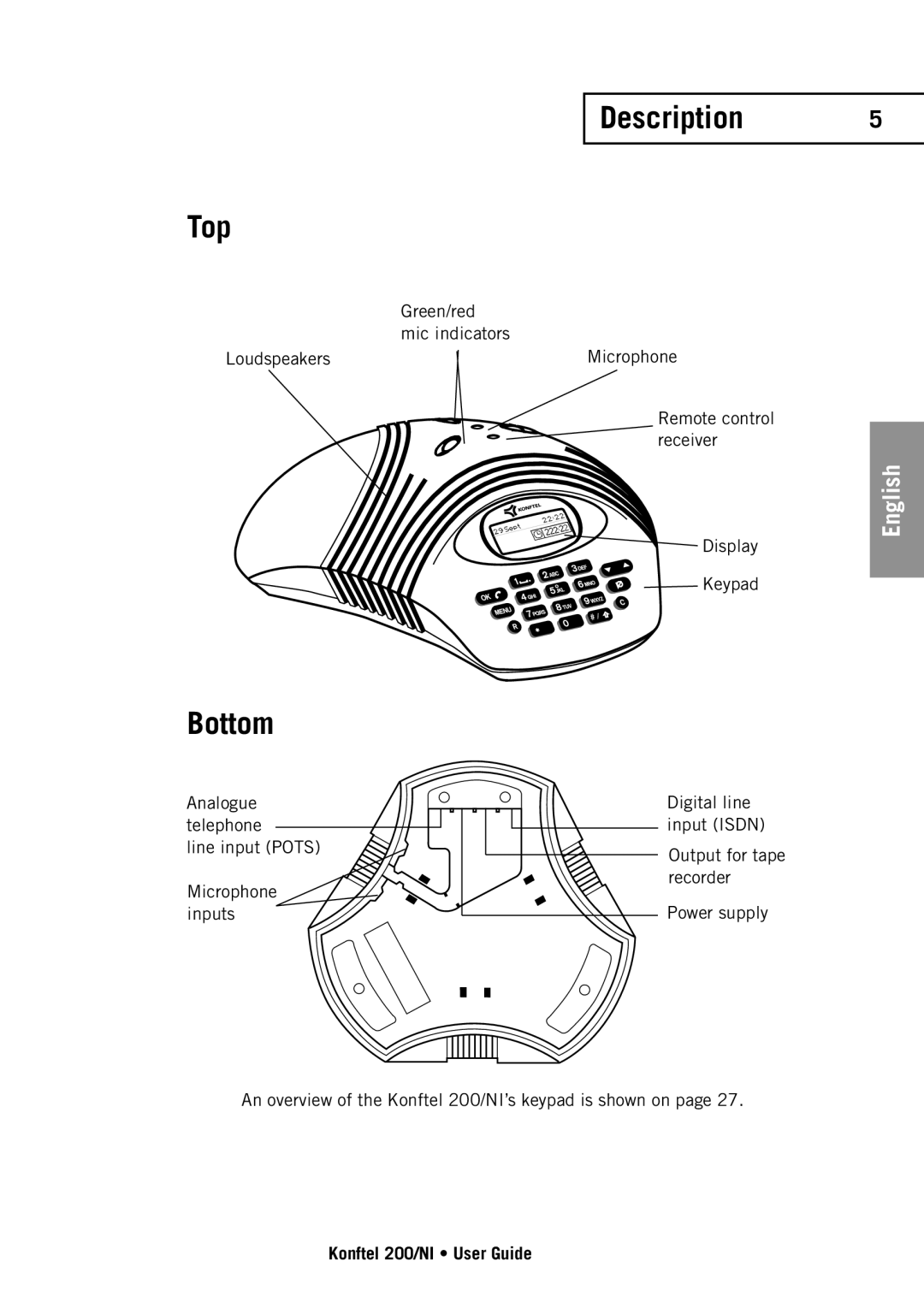 Konftel 200/NI manual Description Top, Bottom 