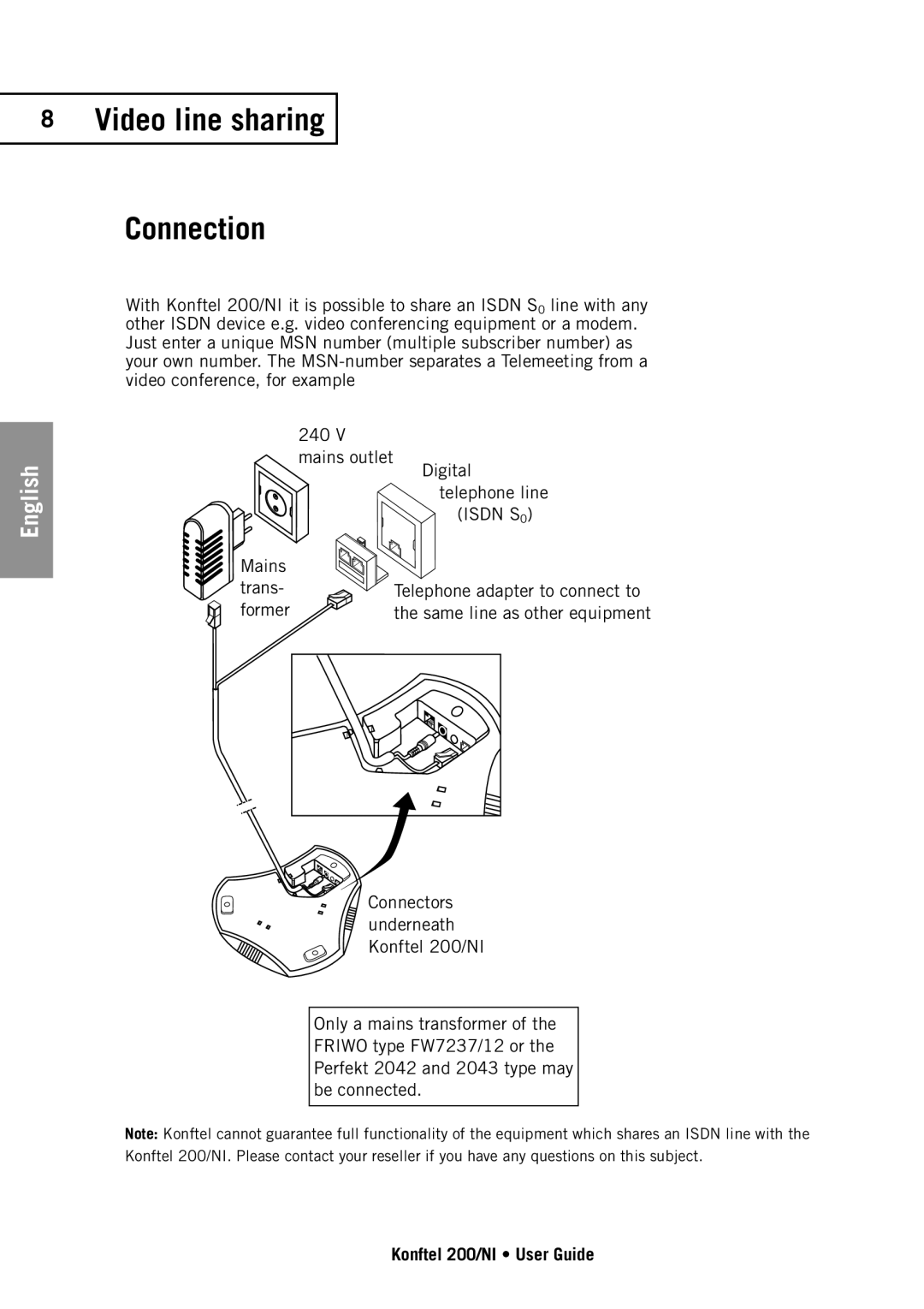 Konftel 200/NI manual Video line sharing Connection 