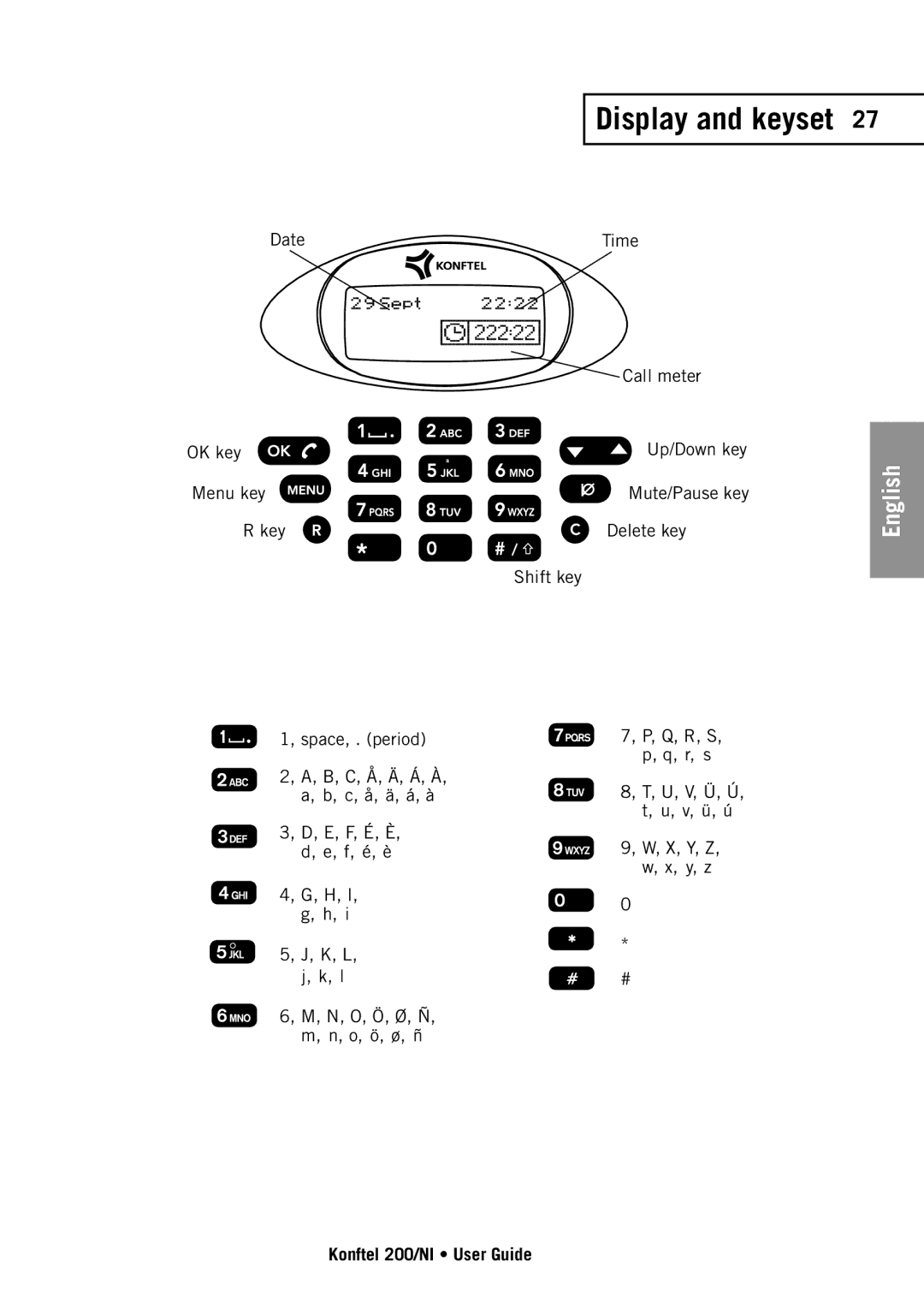 Konftel 200NI manual Display and keyset 