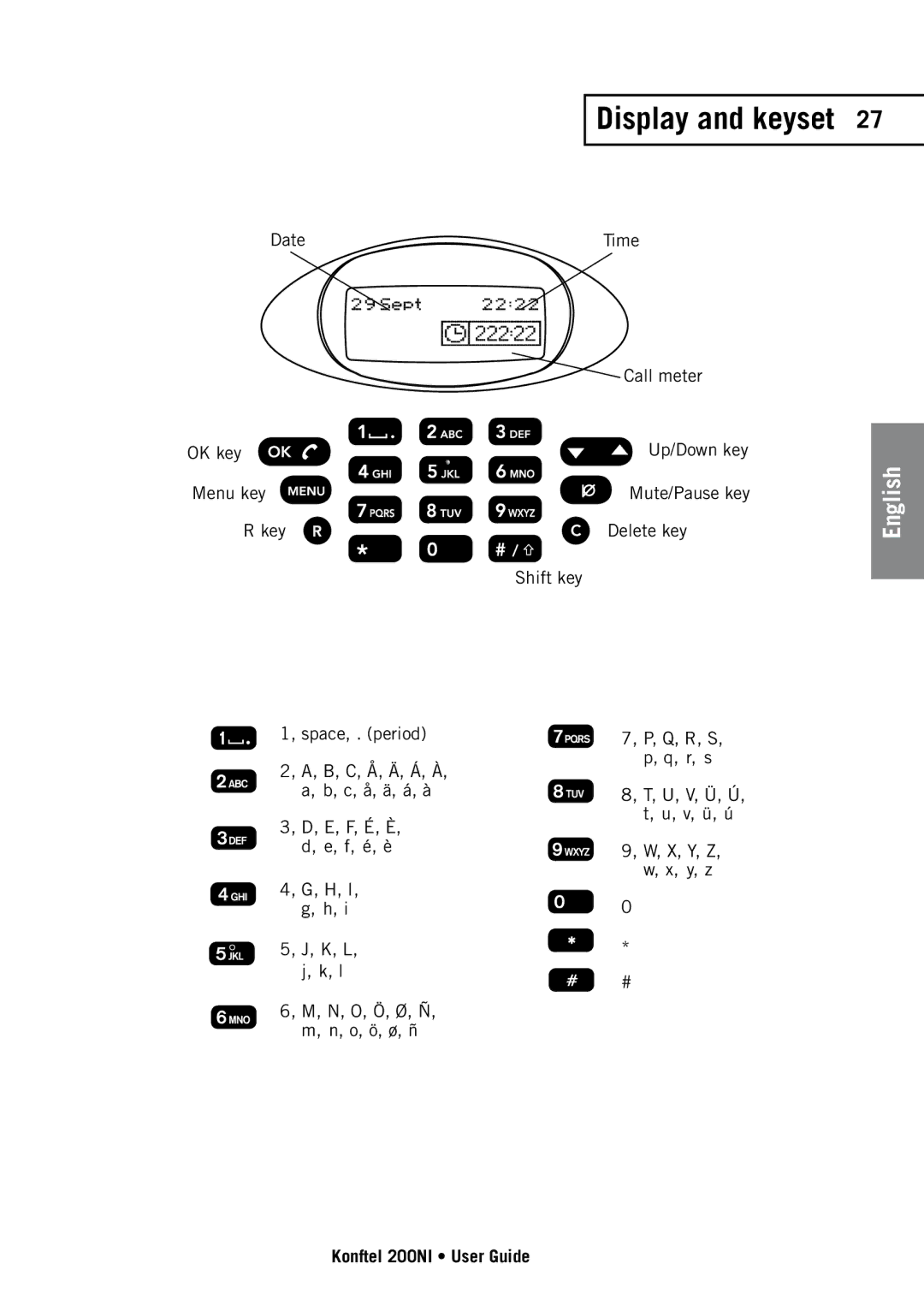 Konftel 200NI manual Display and keyset 