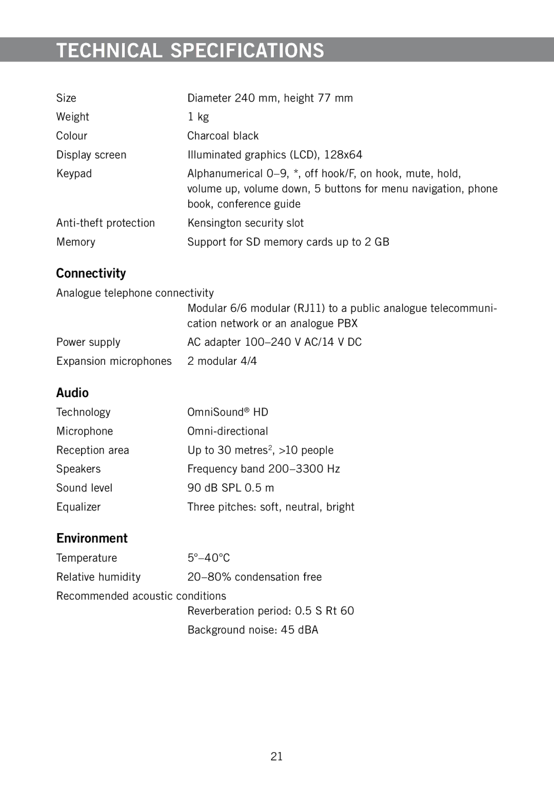 Konftel 250 manual Technical Specifications, Connectivity, Audio, Environment 