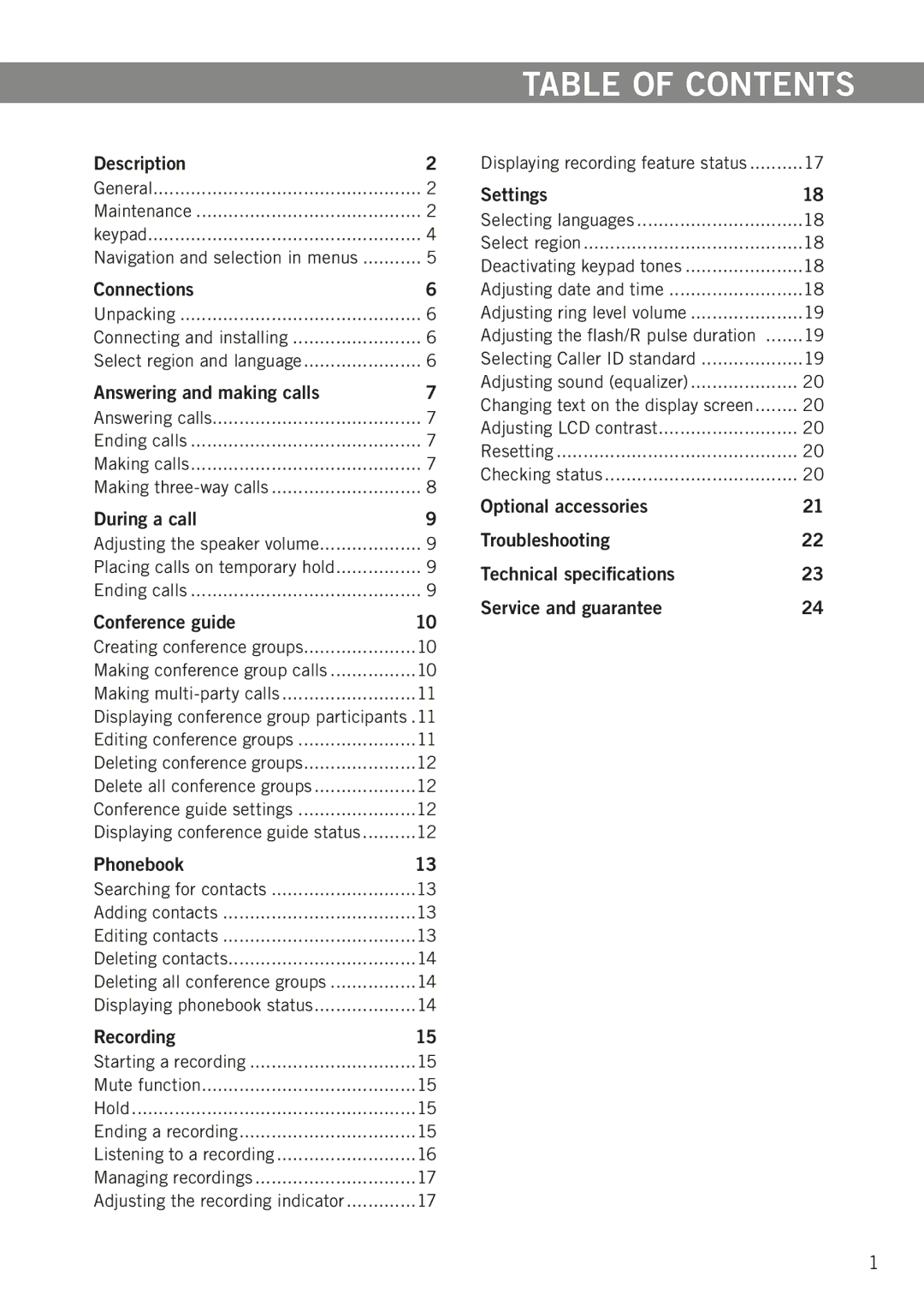 Konftel 250 manual Table of contents 