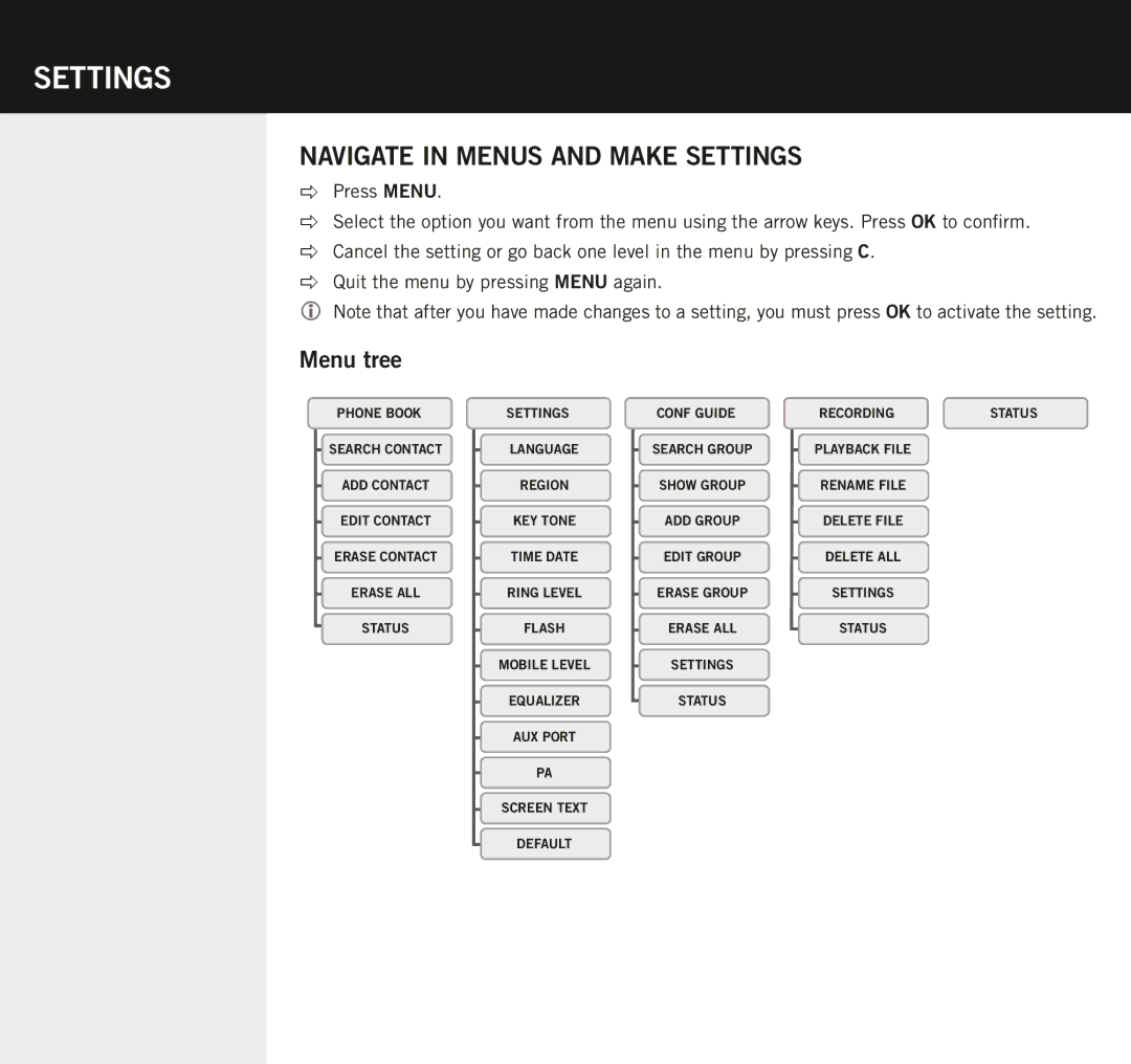 Konftel 300 manual Settings, Navigate in menus and make settings, Menu tree 