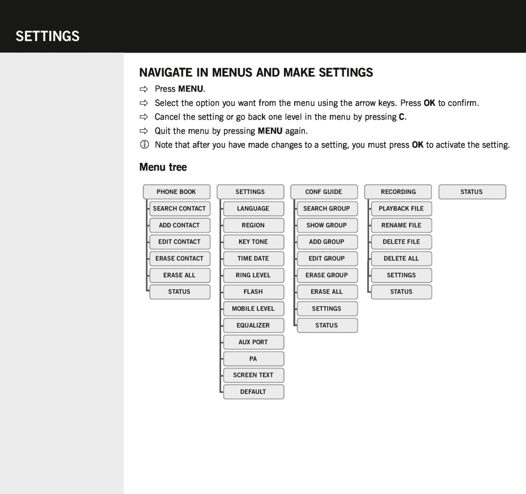 Konftel 300 Navigate in menus and make settings, Menu tree, Search Group, Show Group, Rename File, Add Group, Status 