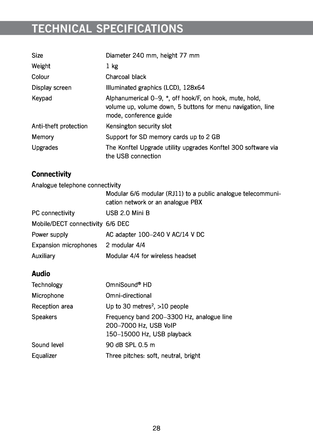 Konftel 300 manual Technical Specifications, Connectivity, Audio 