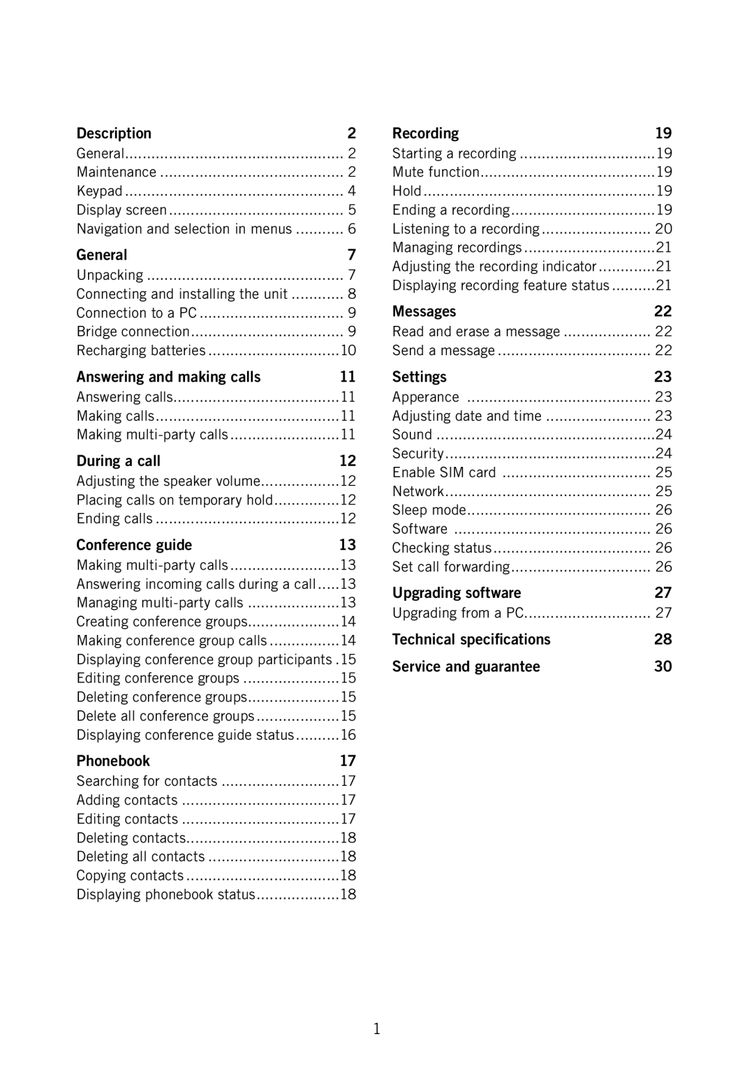 Konftel 300M manual Table of Contents 