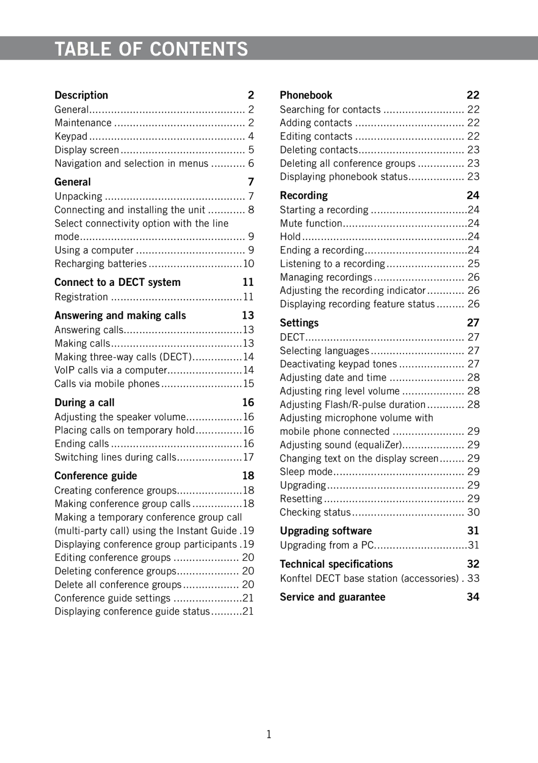 Konftel 300W manual Table of Contents 