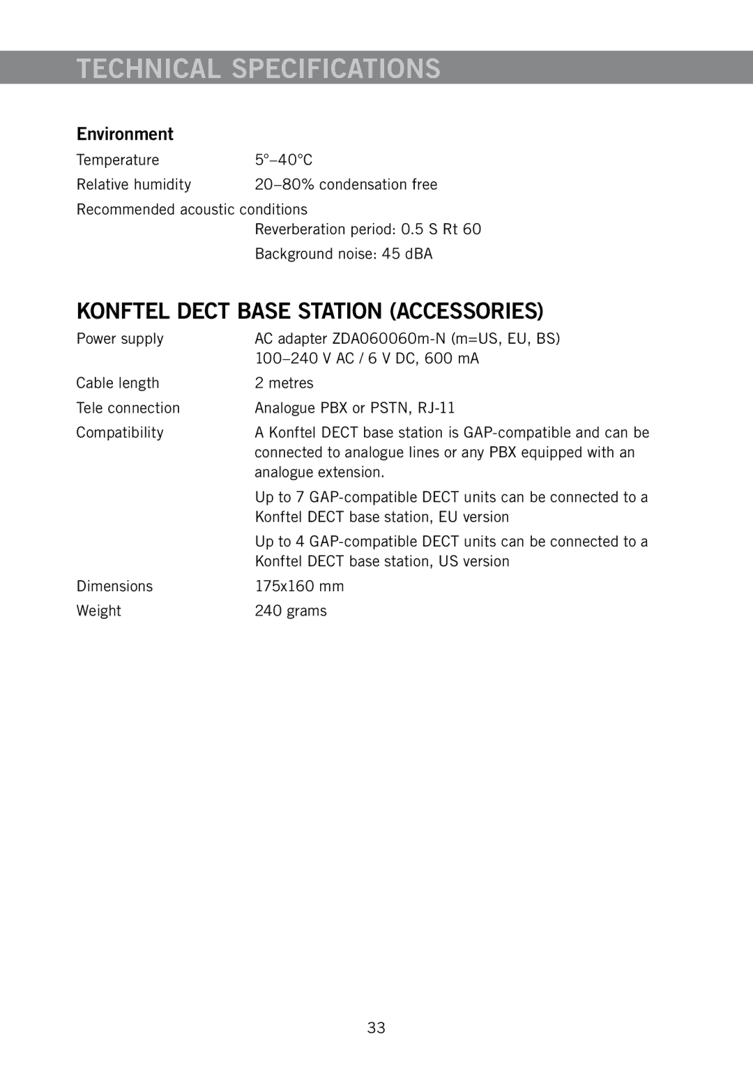 Konftel 300W manual Technical Specifications, Konftel Dect Base Station Accessories, Environment 