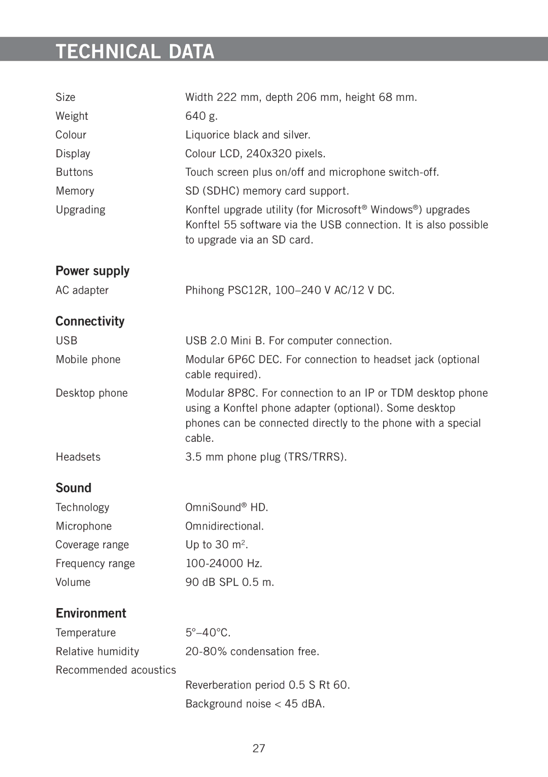 Konftel 55 manual Technical Data, Power supply, Connectivity, Sound, Environment 