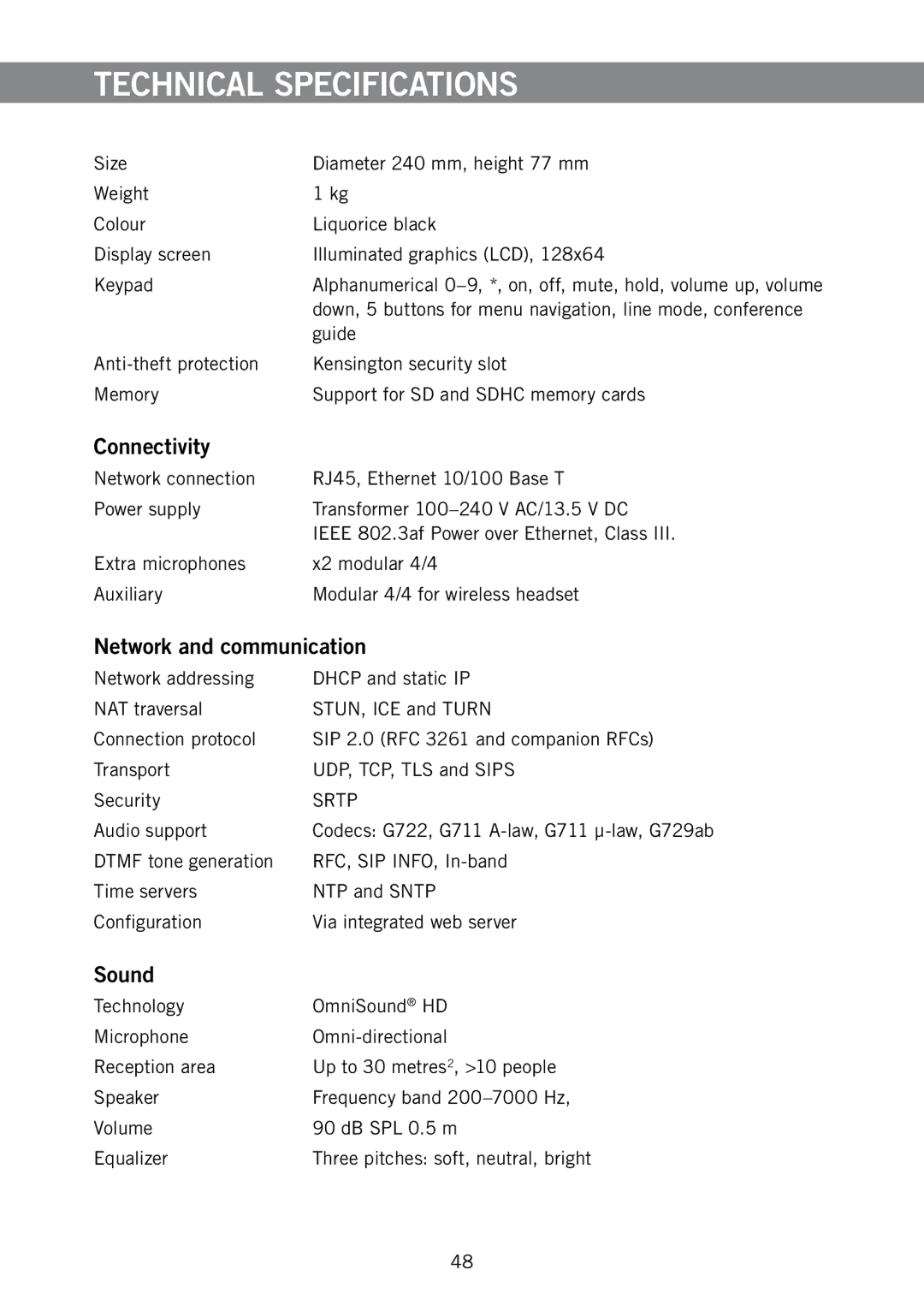 Konftel 910101063 manual Technical Specifications, Connectivity, Network and communication, Sound 