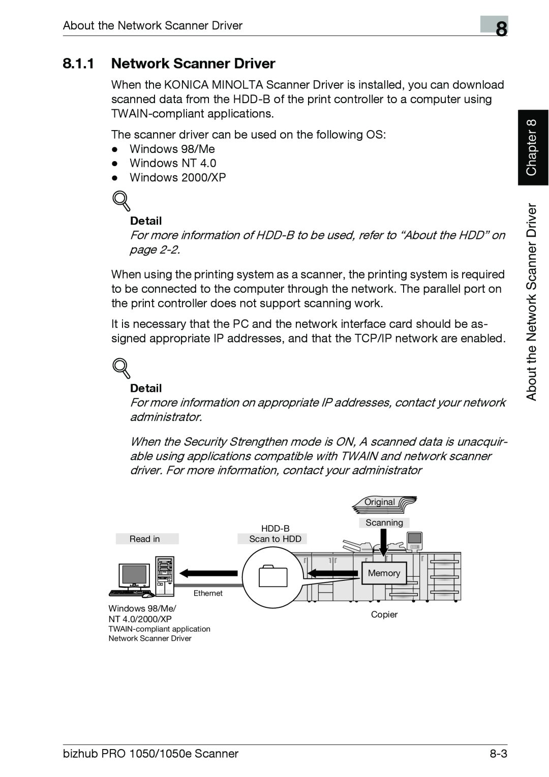 Konica Minolta 1050E appendix 8.1.1Network Scanner Driver, Chapter, About the Network Scanner Driver, Detail 