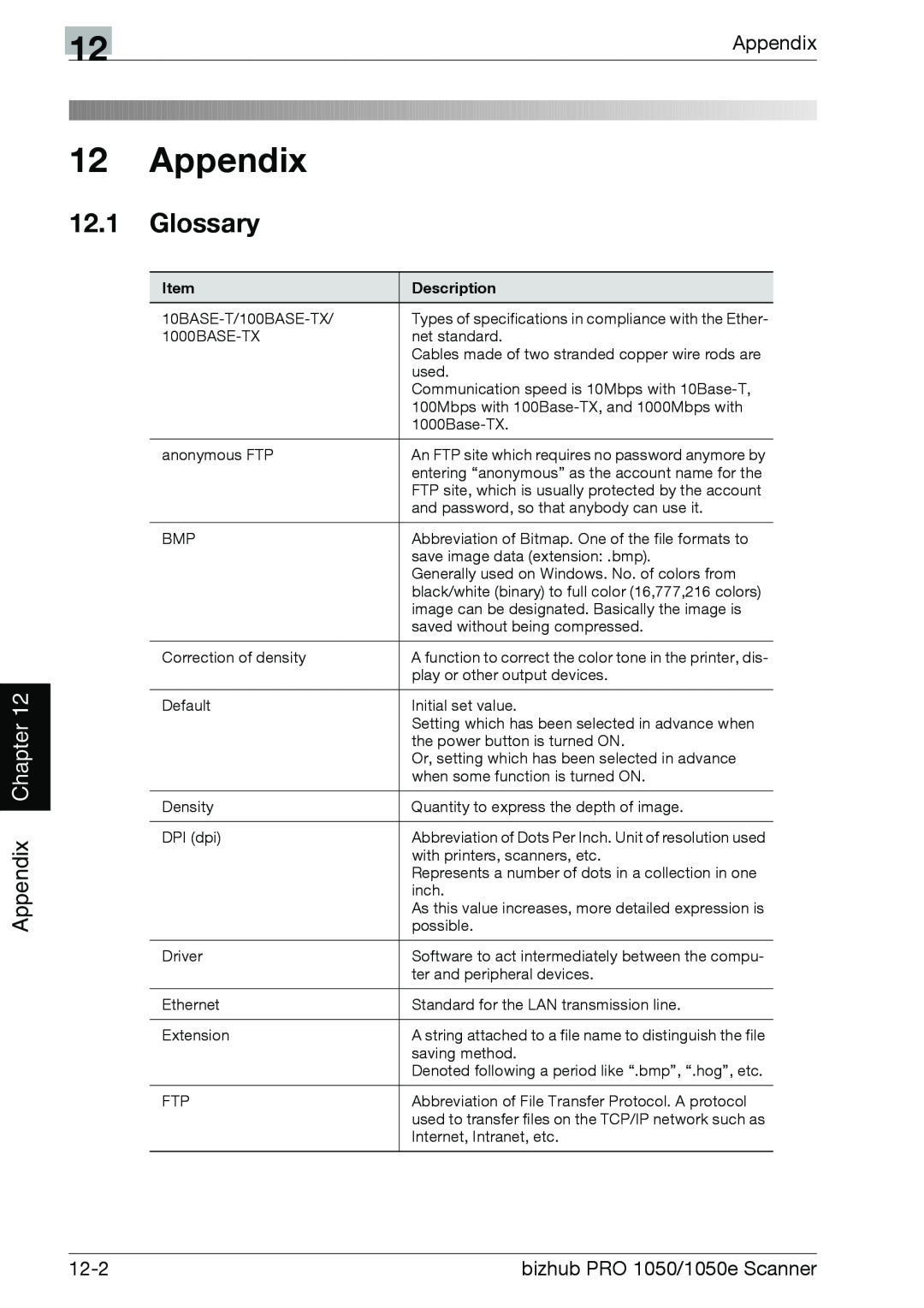Konica Minolta 1050E appendix 12 12 Appendix, 12.1Glossary, 12-2, bizhub PRO 1050/1050e Scanner, Item, Description 